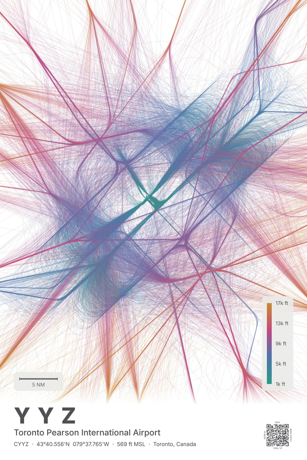 YYZ flight path map — Aurora theme · Light