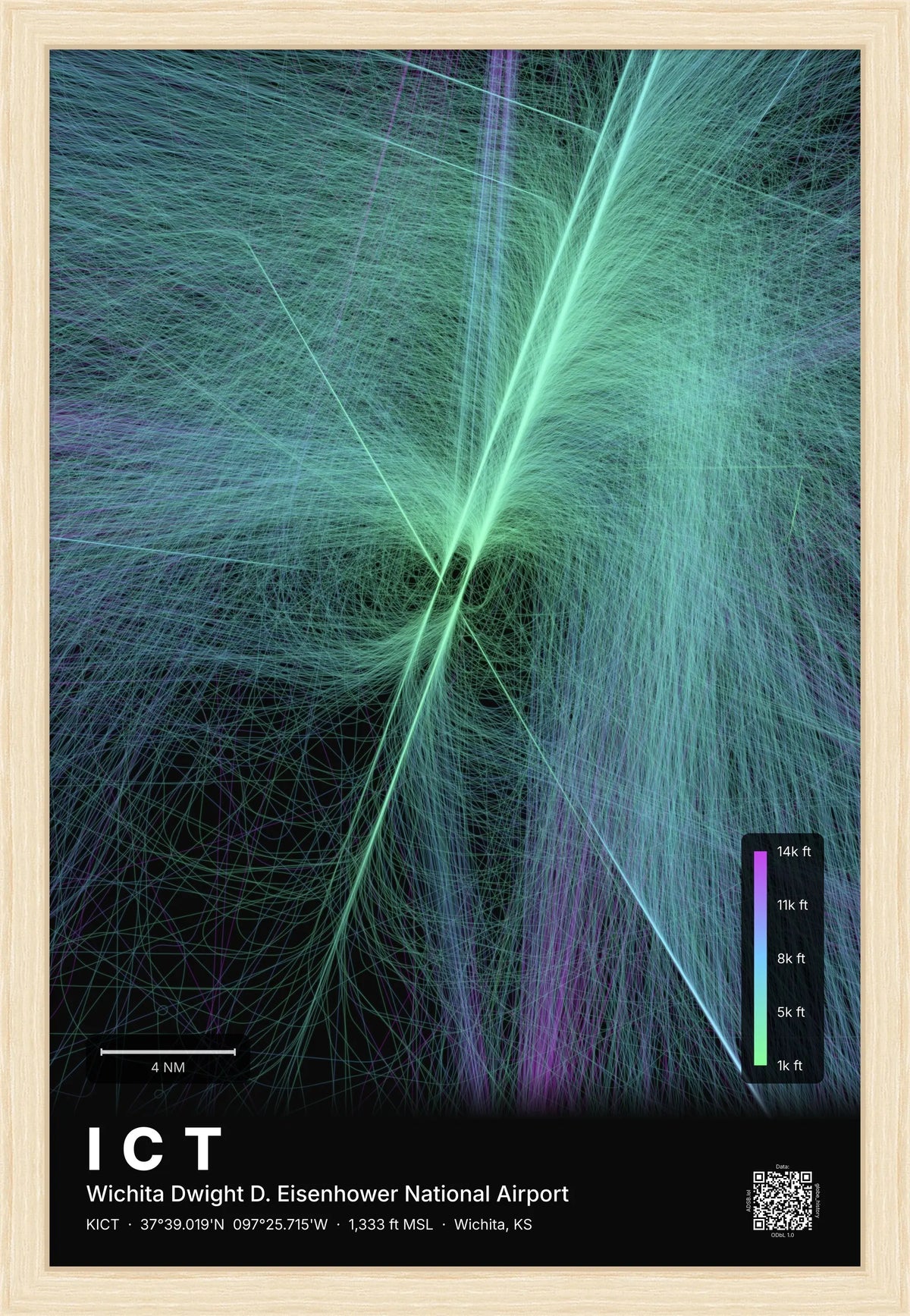 ICT flight path map — Prism theme · Dark [material:framed_natural]