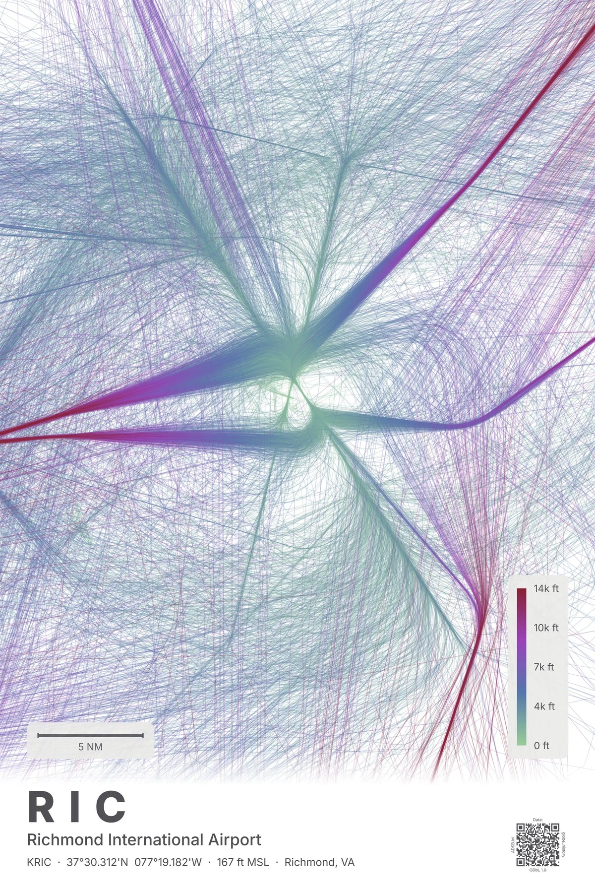 RIC flight path print — Prism theme · Light