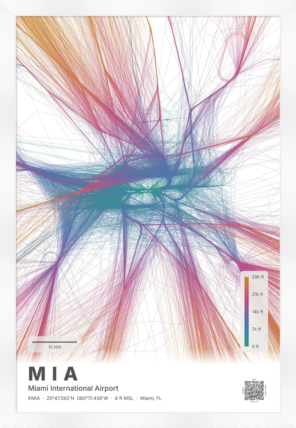 MIA flight path print — Aurora theme · Light [material:framed_white]