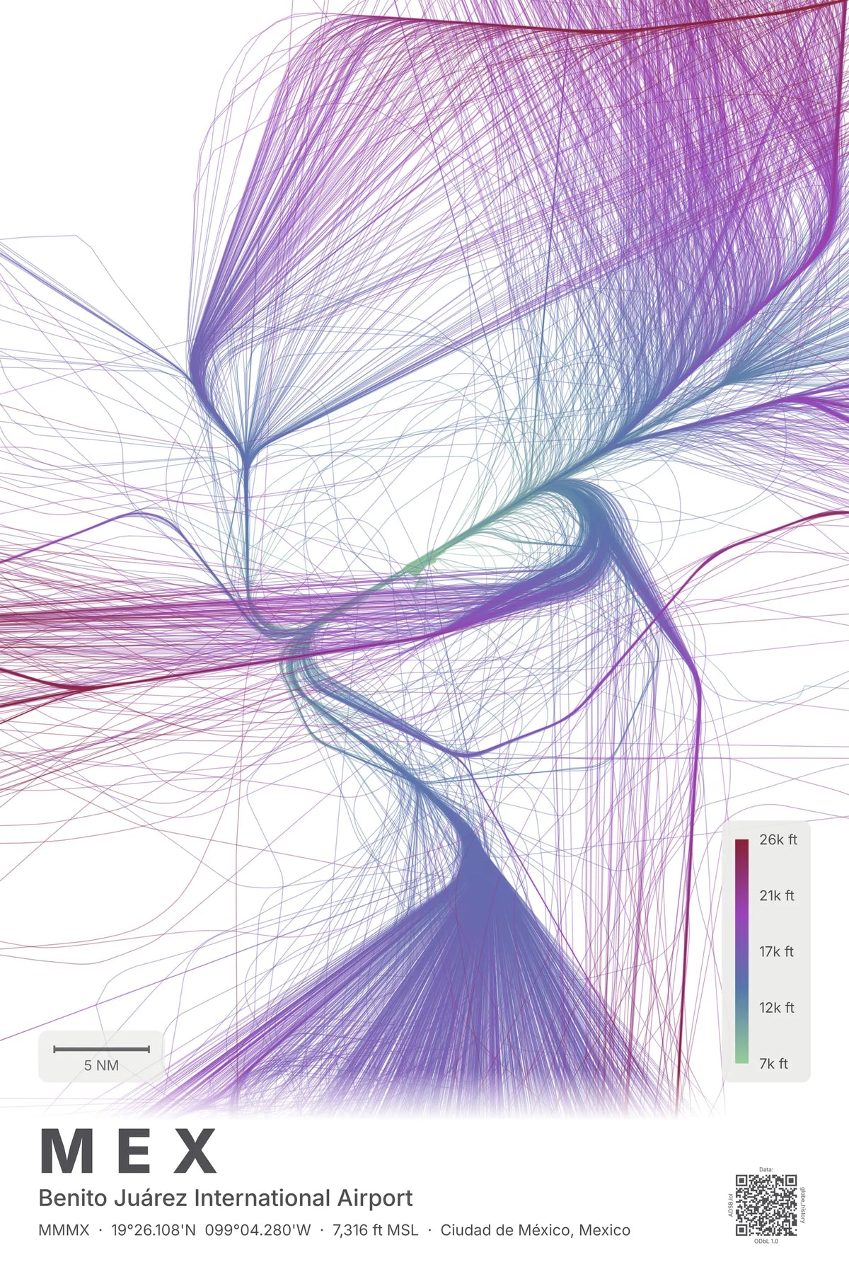 MEX flight path map — Prism theme · Light