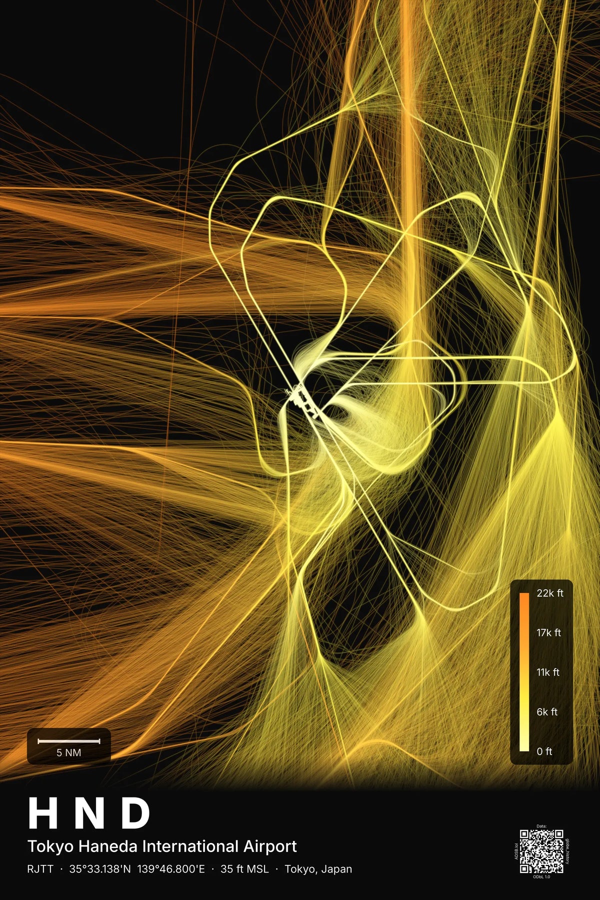 HND flight path map — Solana theme · Dark