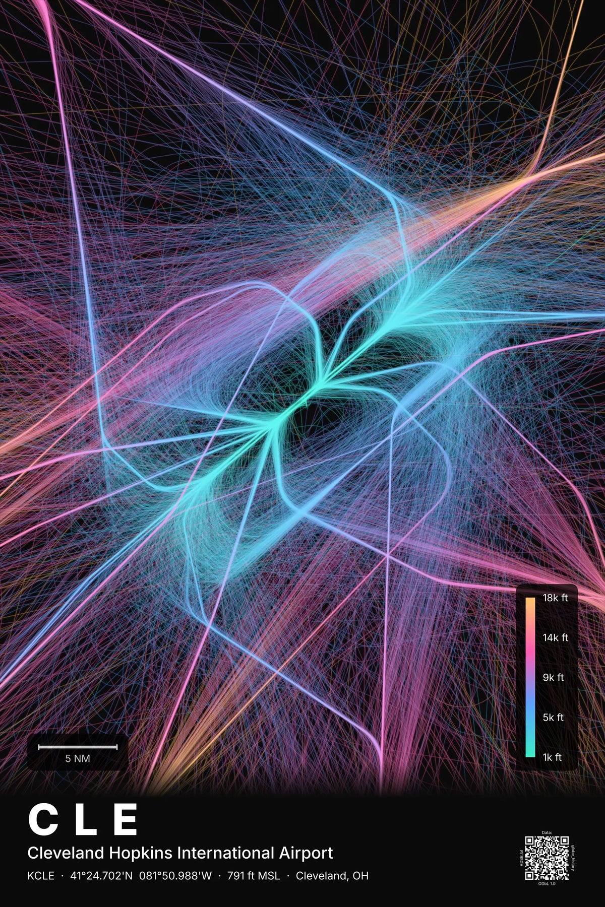 CLE flight path print — Aurora theme · Dark