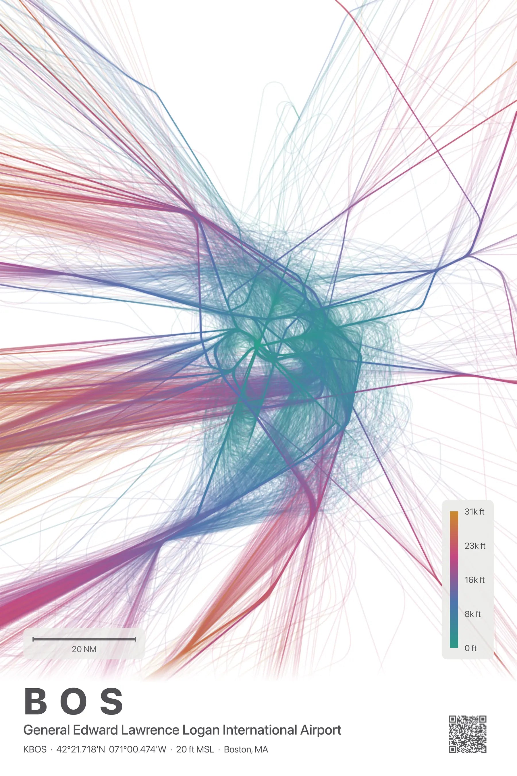 BOS flight path print — Aurora theme · Light