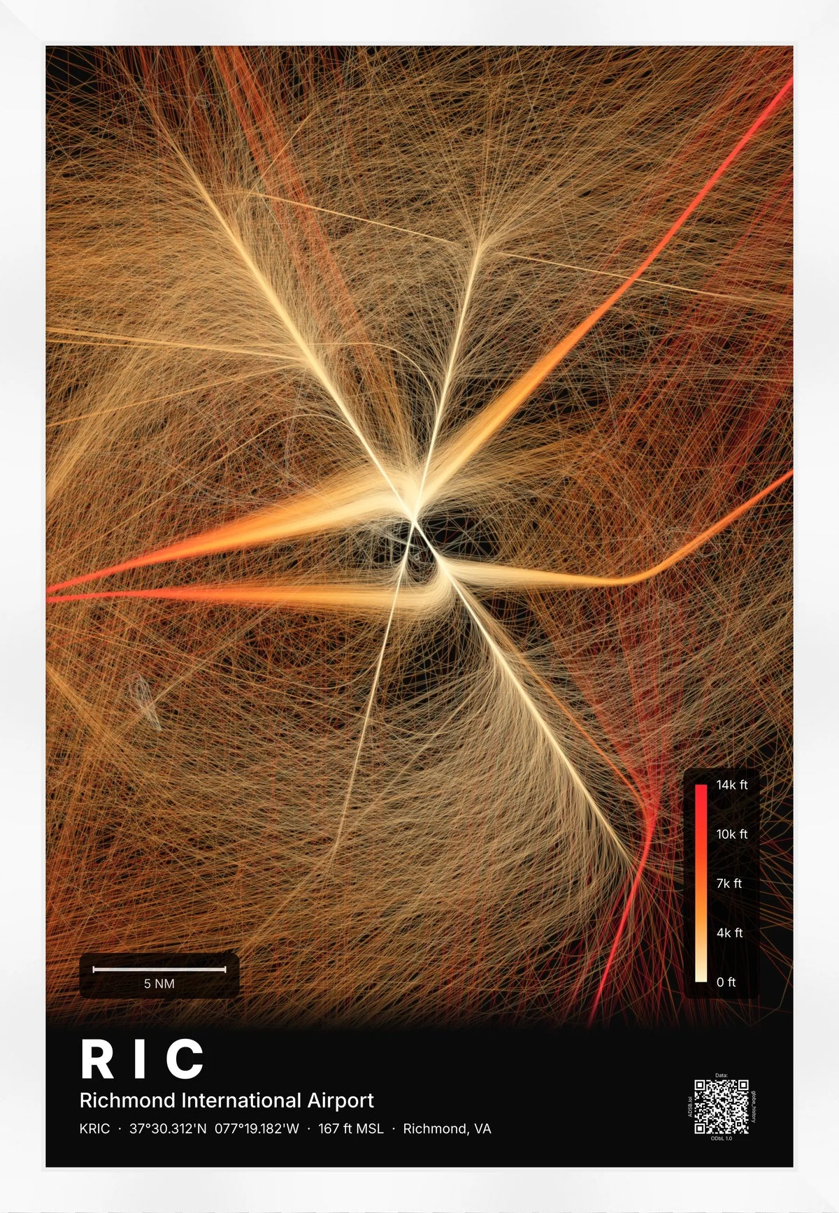 RIC flight path print — Inferno theme · Dark [material:framed_white]