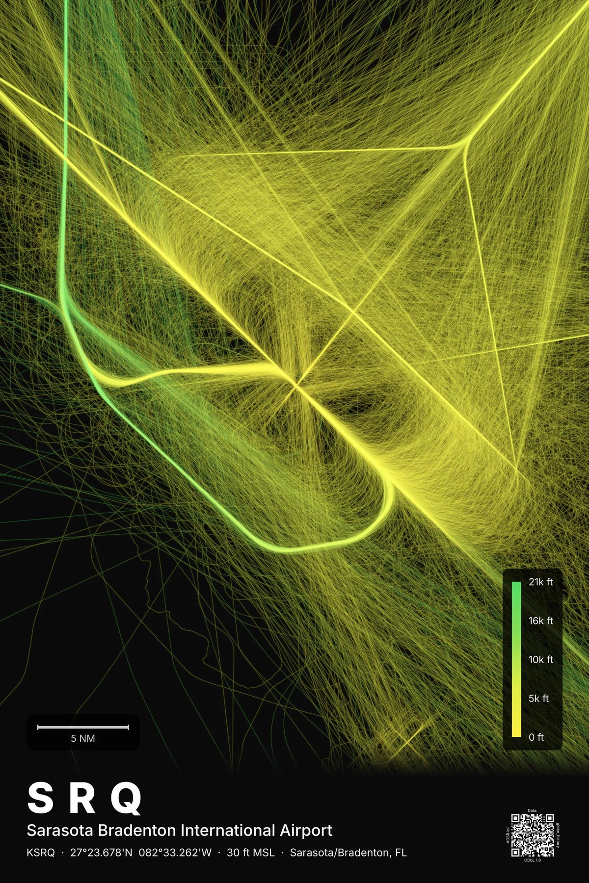 SRQ flight path print — Citrus theme · Dark