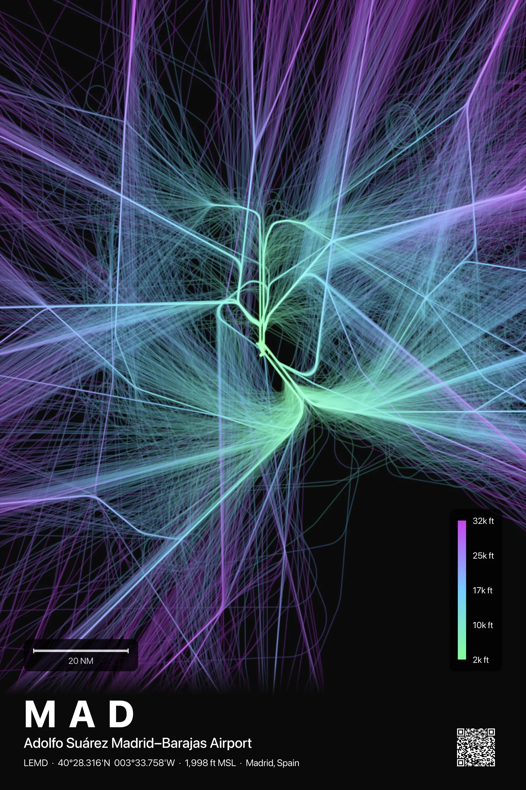 MAD flight path print — Prism theme · Dark