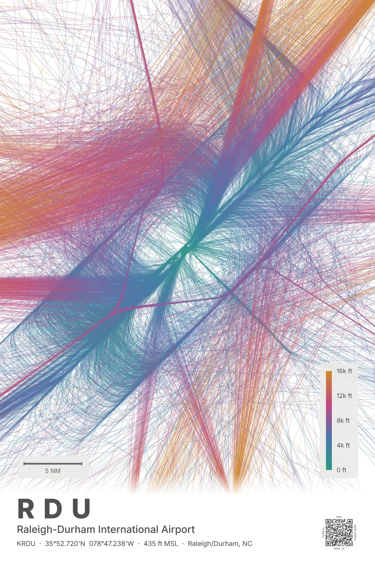 RDU flight path print — Aurora theme · Light