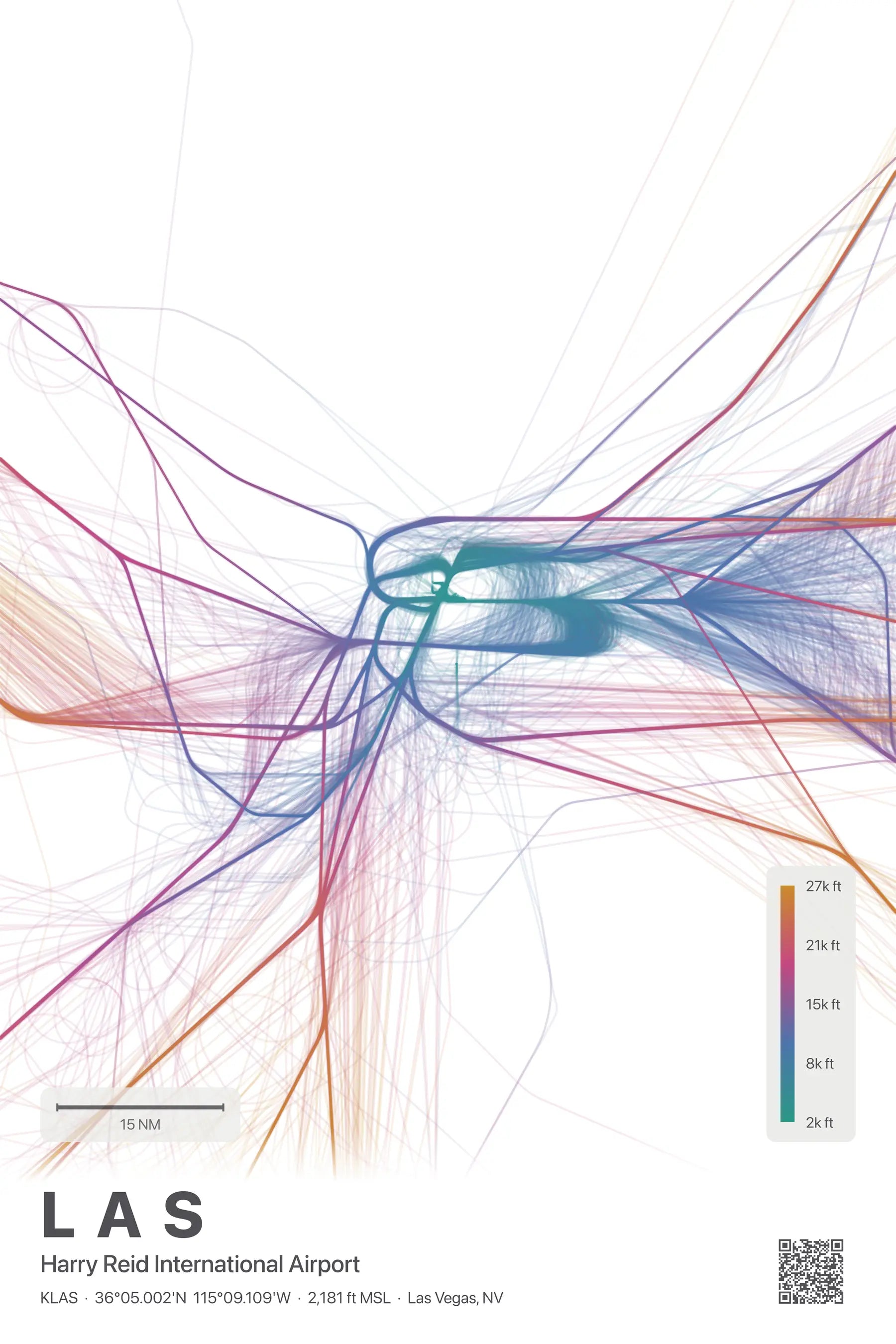 LAS flight path print — Aurora theme · Light