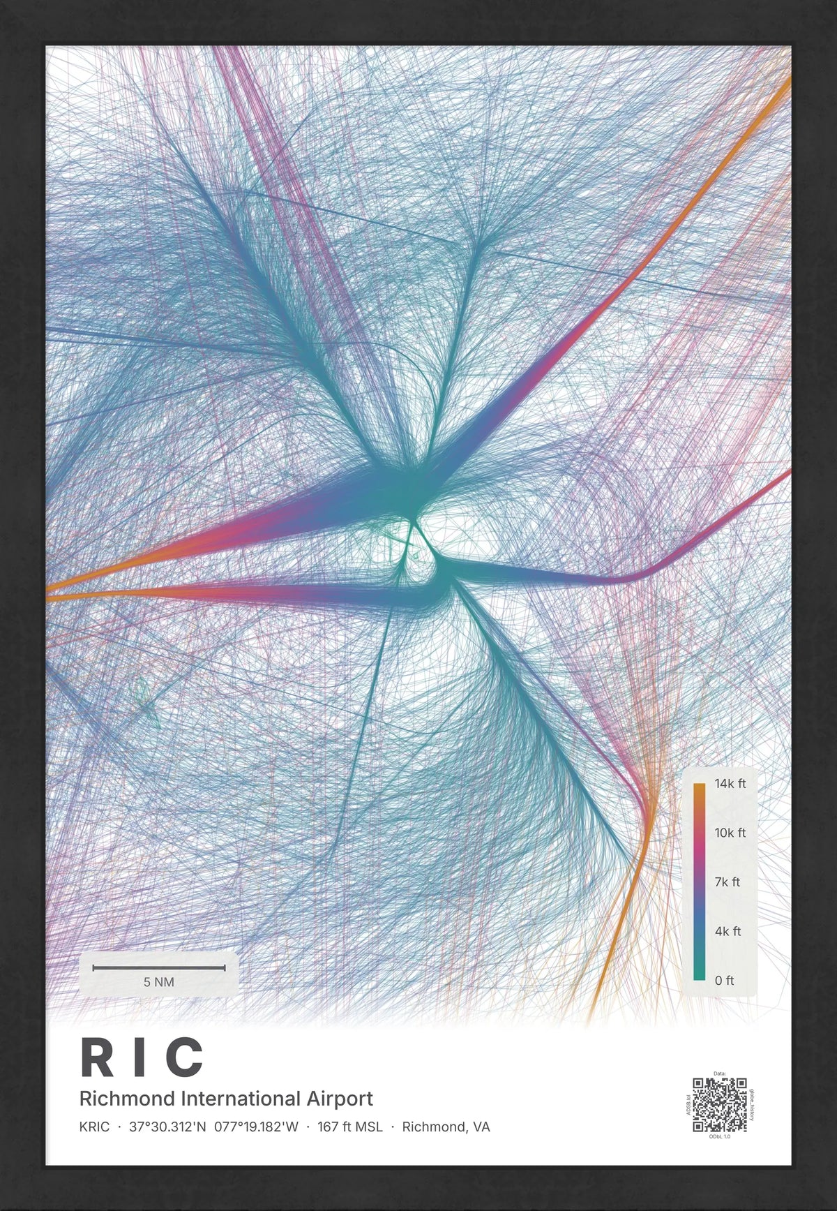 RIC flight path print — Aurora theme · Light [material:framed_black]