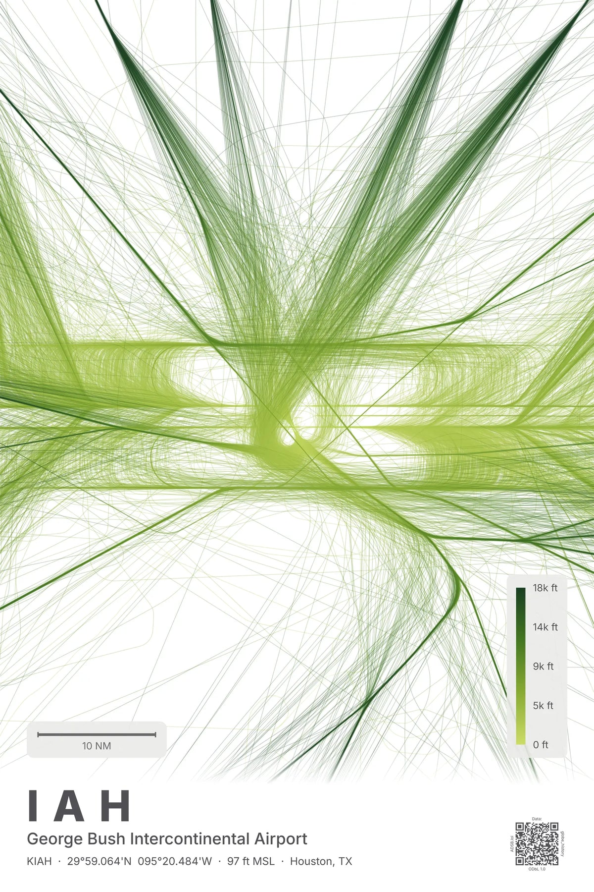 IAH flight path print — Citrus theme · Light