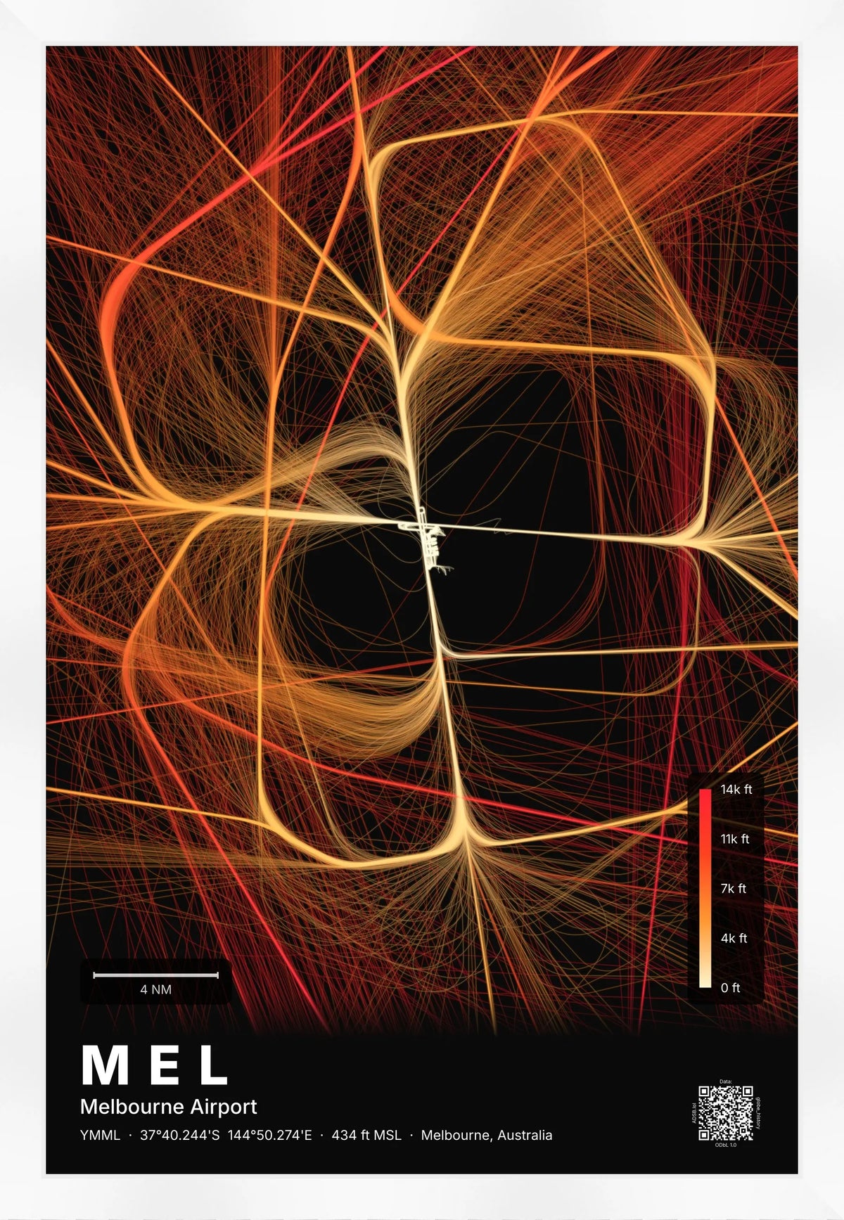 MEL flight path map — Inferno theme · Dark [material:framed_white]