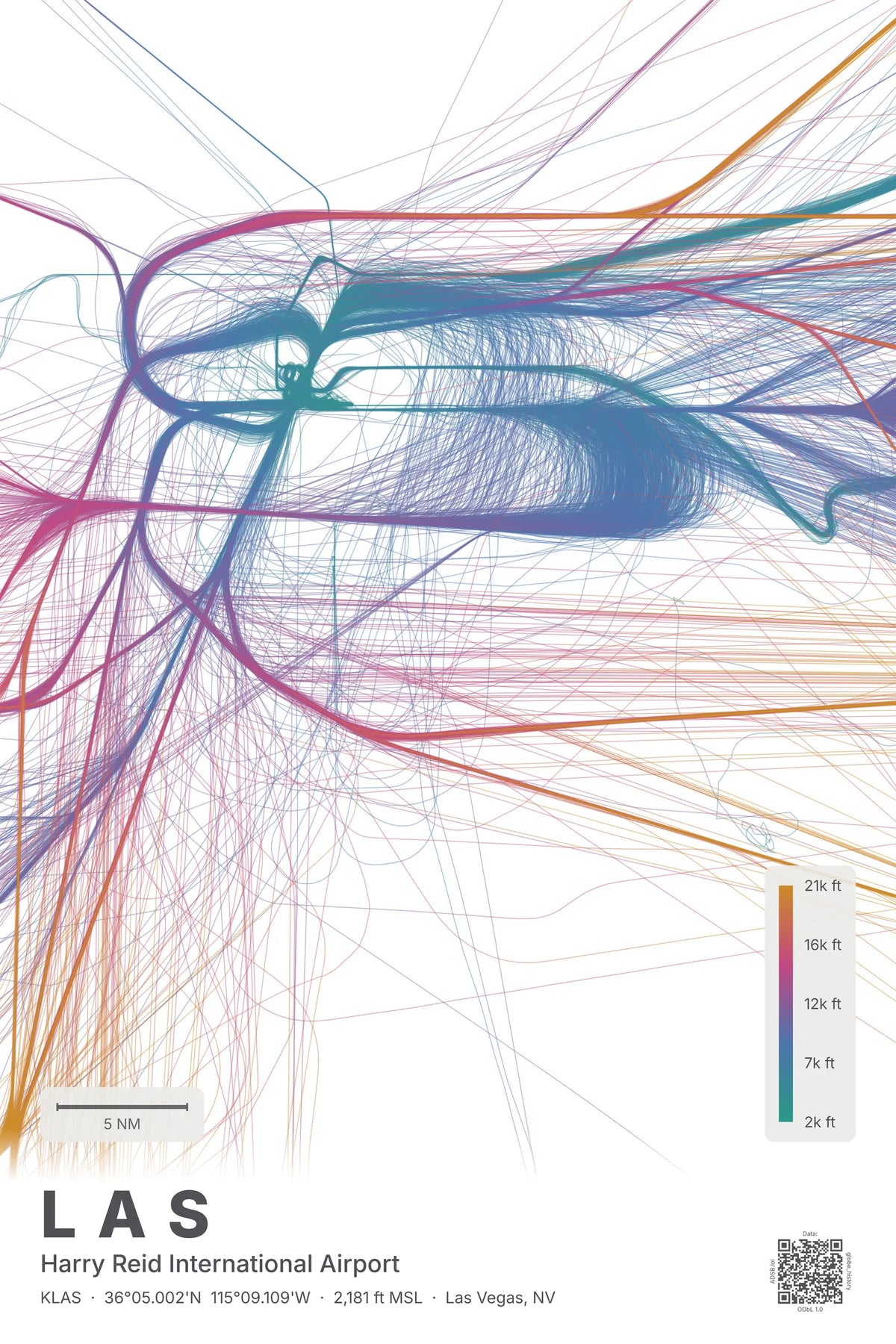 LAS flight path print — Aurora theme · Light