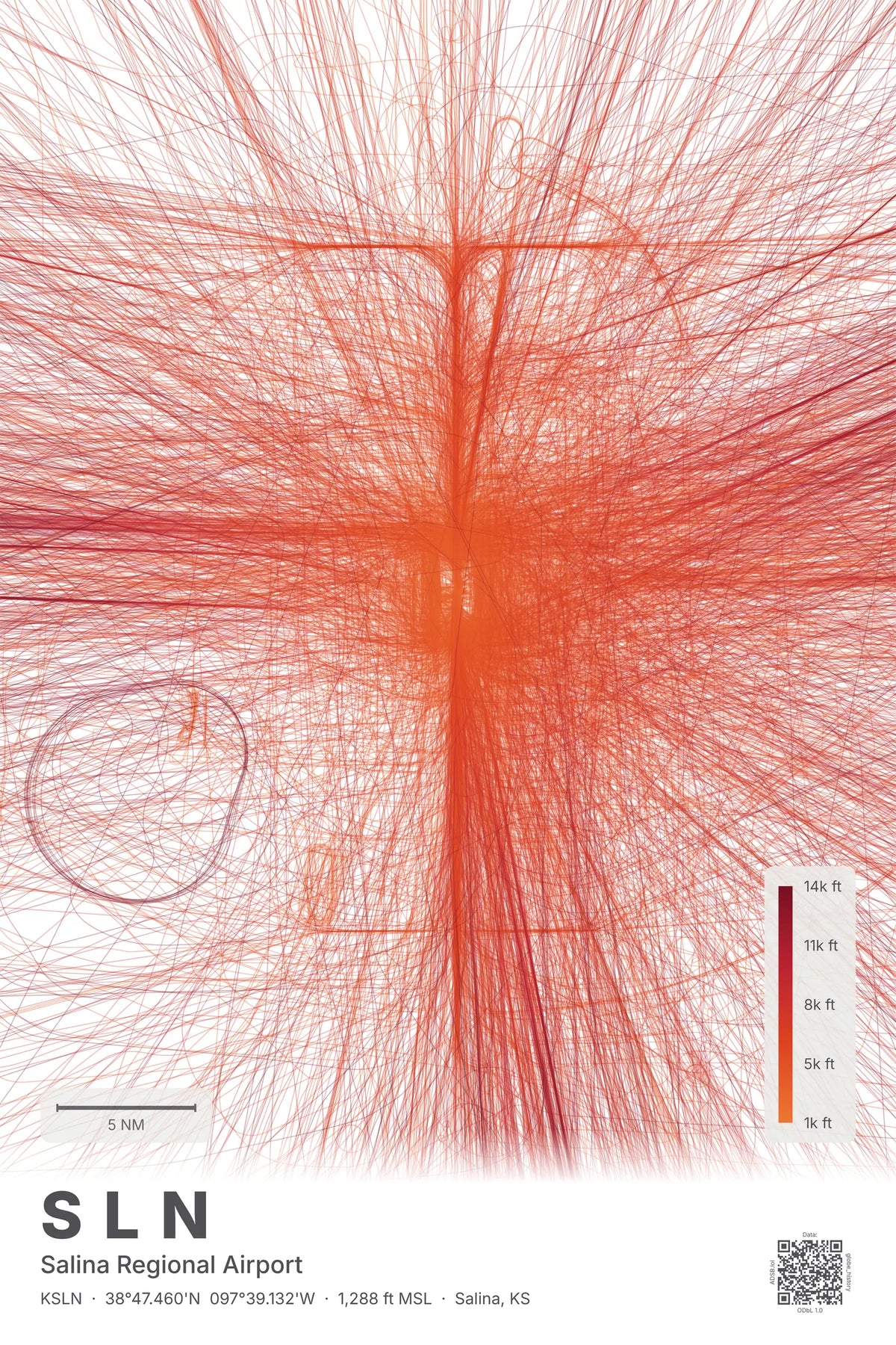 SLN flight path map — Inferno theme · Light