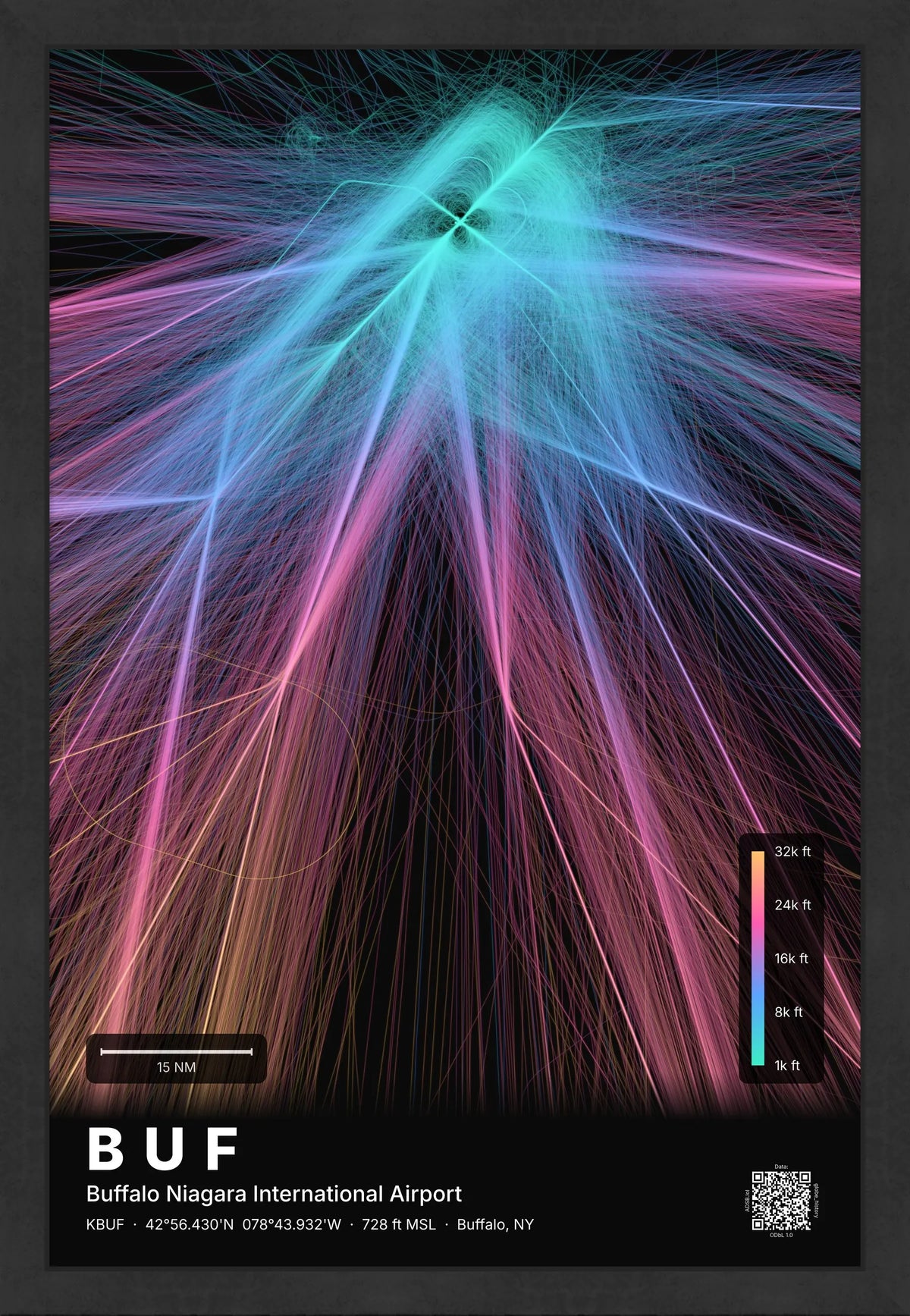 BUF flight path print — Aurora theme · Dark [material:framed_black]