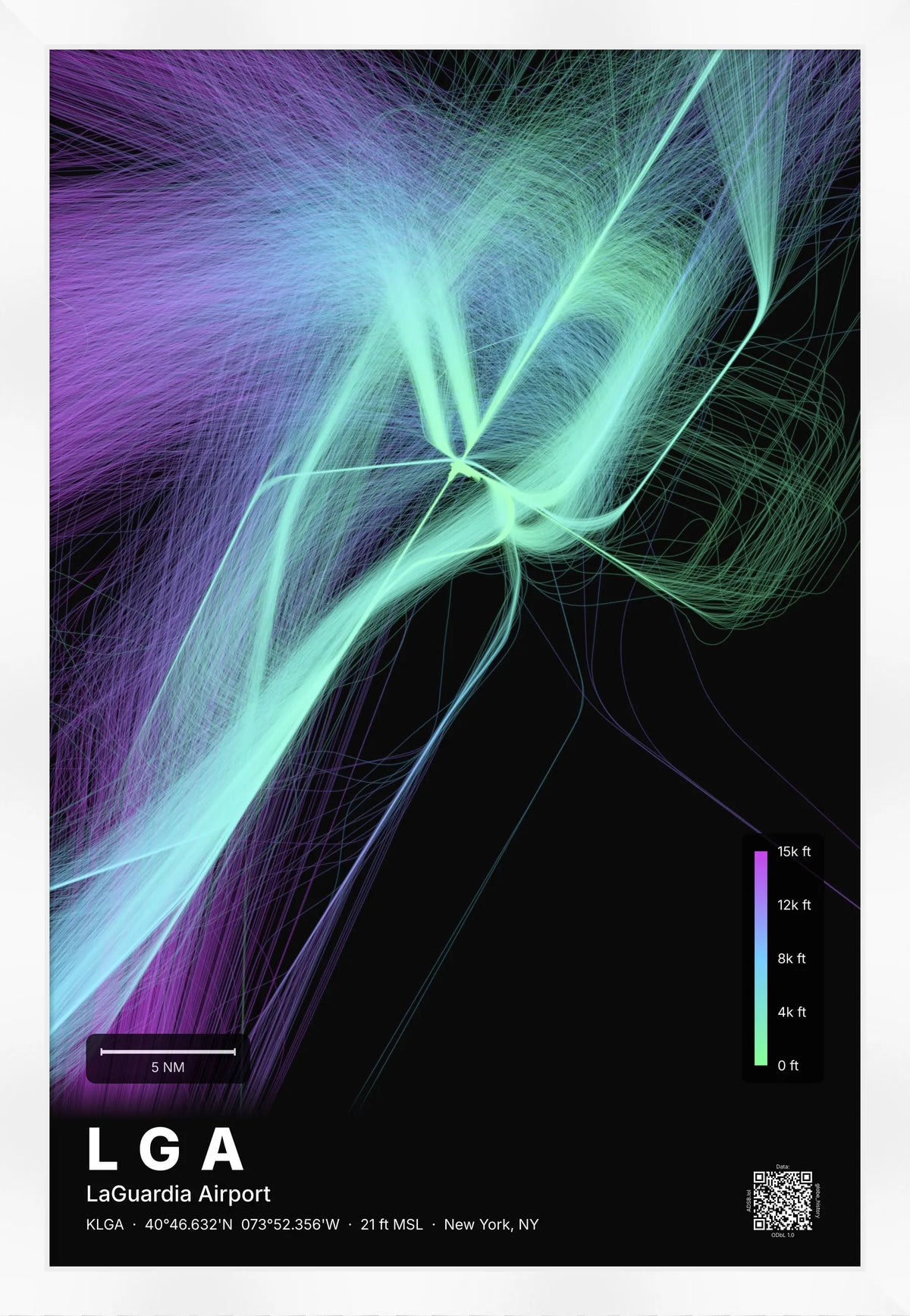 LGA flight path print — Prism theme · Dark [material:framed_white]