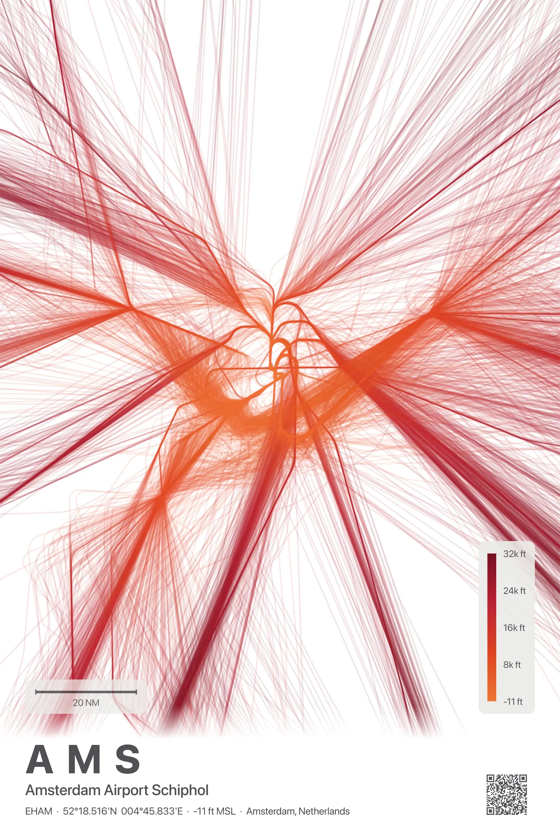 AMS flight path print — Inferno theme · Light