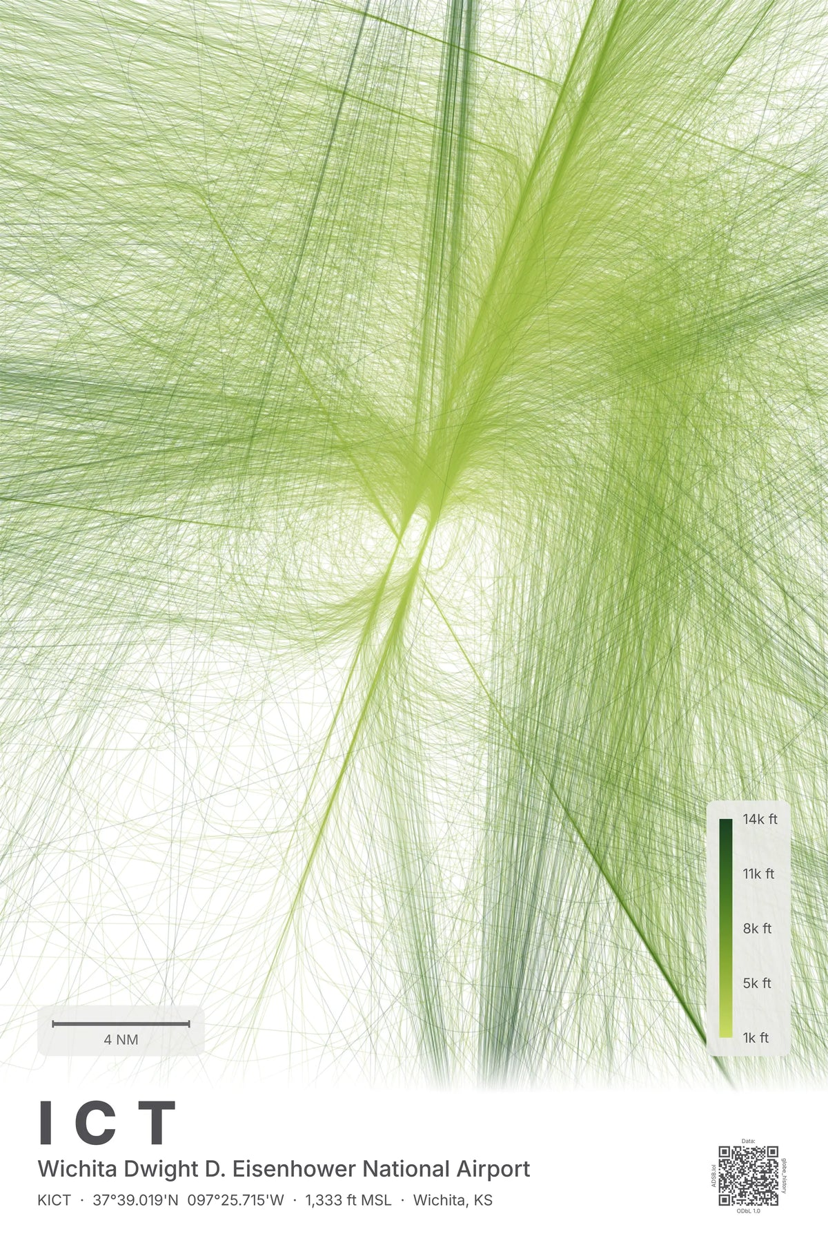 ICT flight path map — Citrus theme · Light