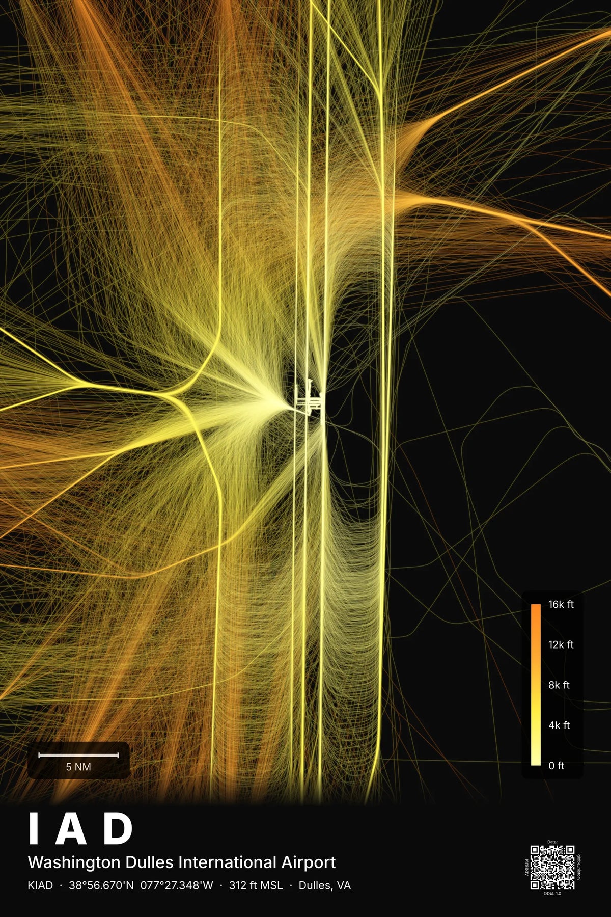 IAD flight path print — Solana theme · Dark