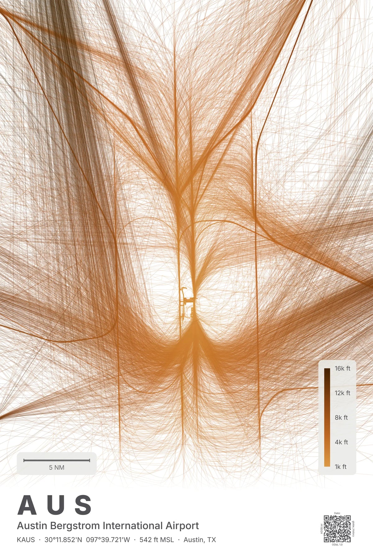 AUS flight path print — Solana theme · Light