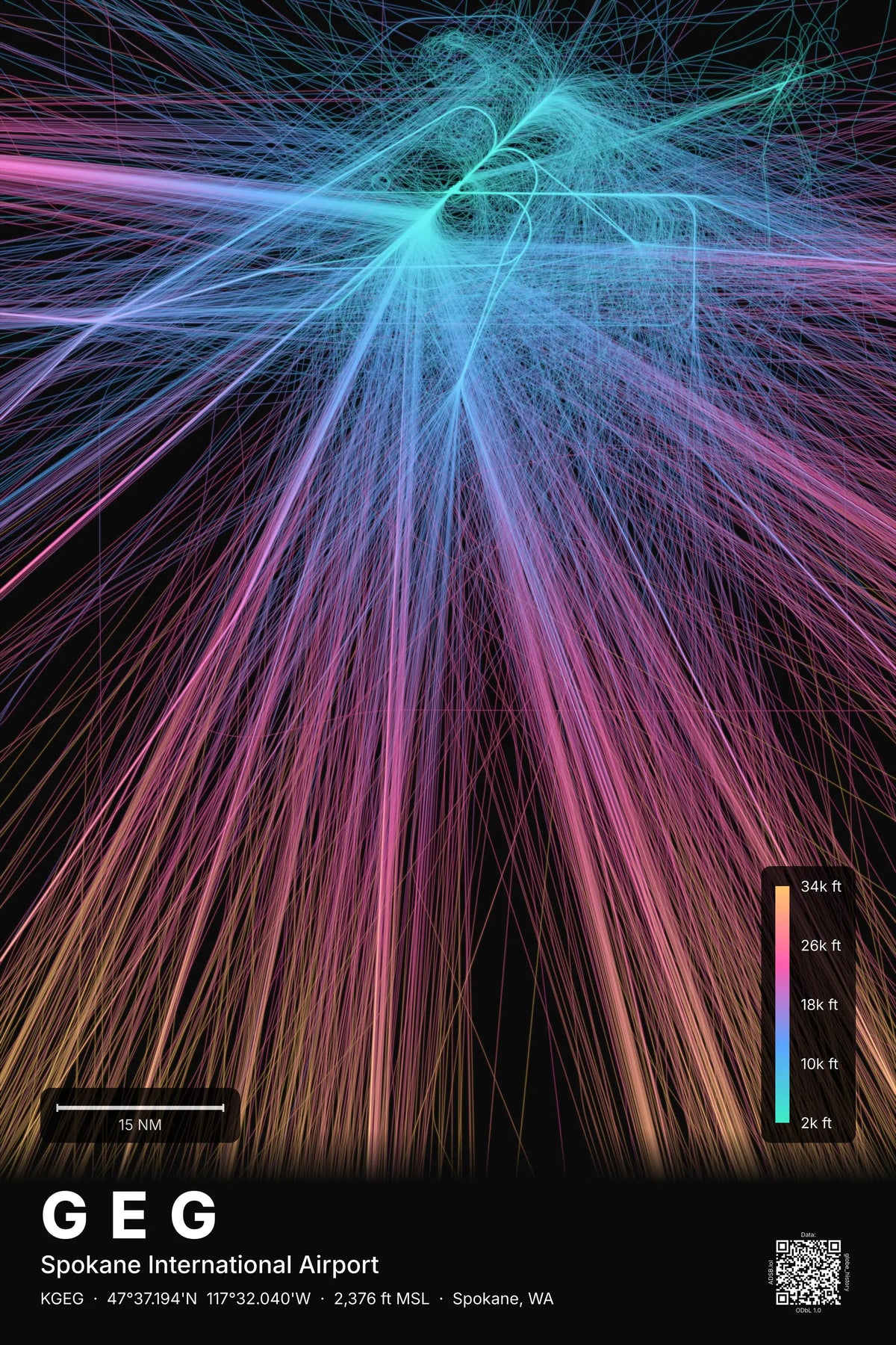 GEG flight path print — Aurora theme · Dark
