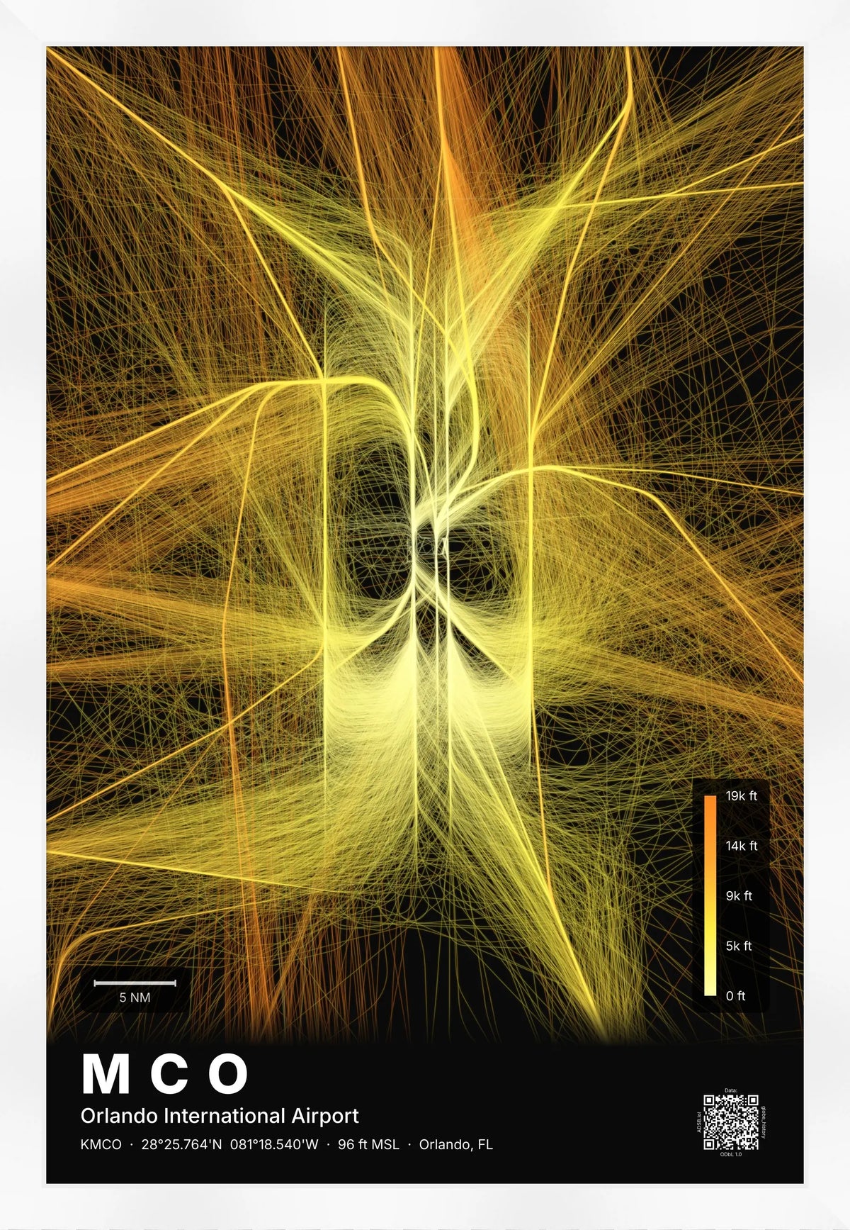 MCO flight path map — Solana theme · Dark [material:framed_white]
