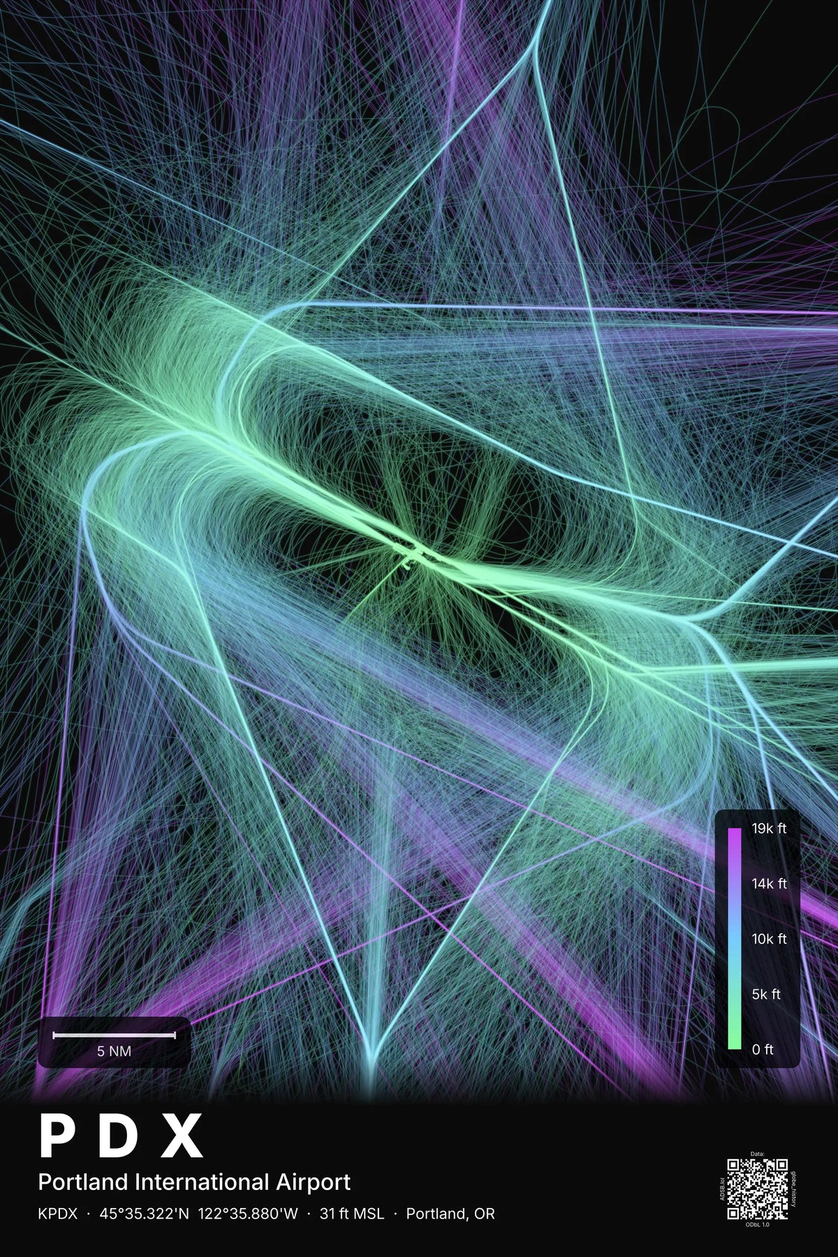 PDX flight path print — Prism theme · Dark