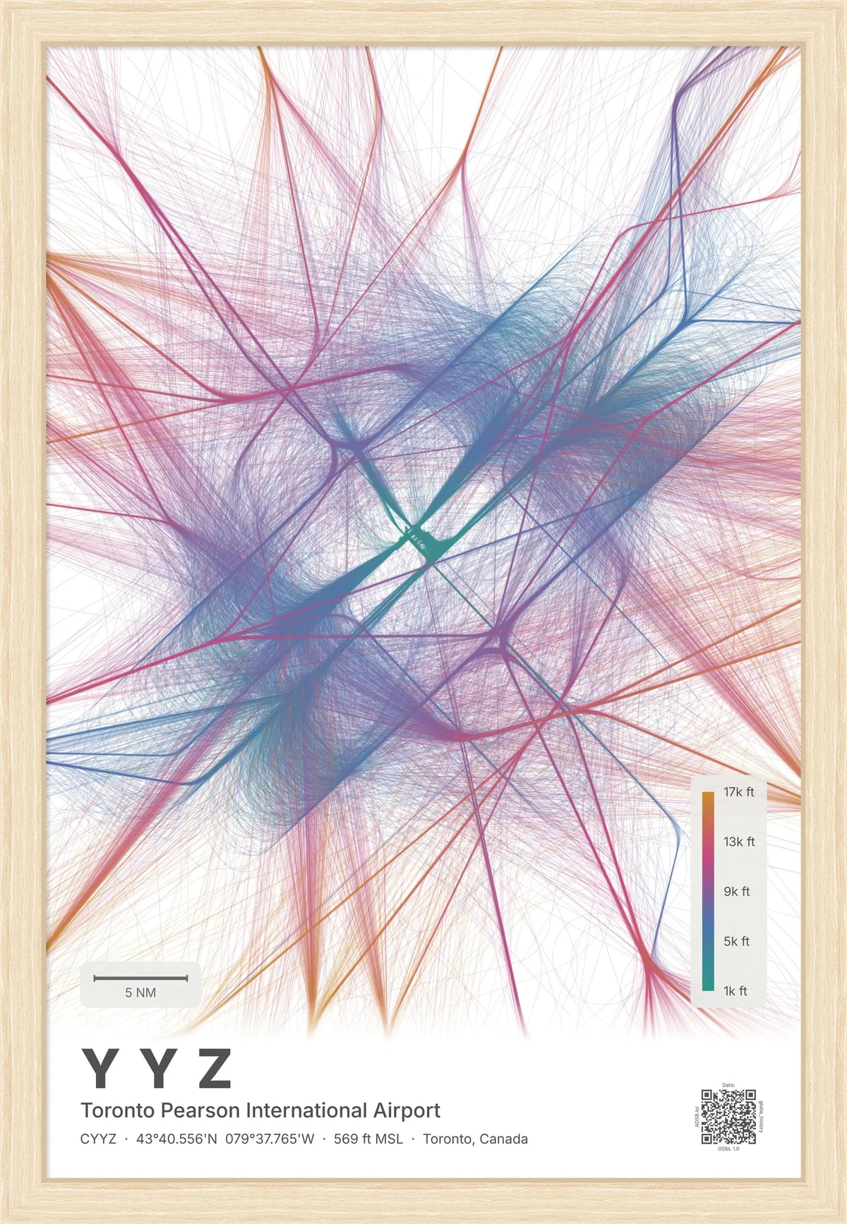 YYZ flight path map — Aurora theme · Light [material:framed_natural]