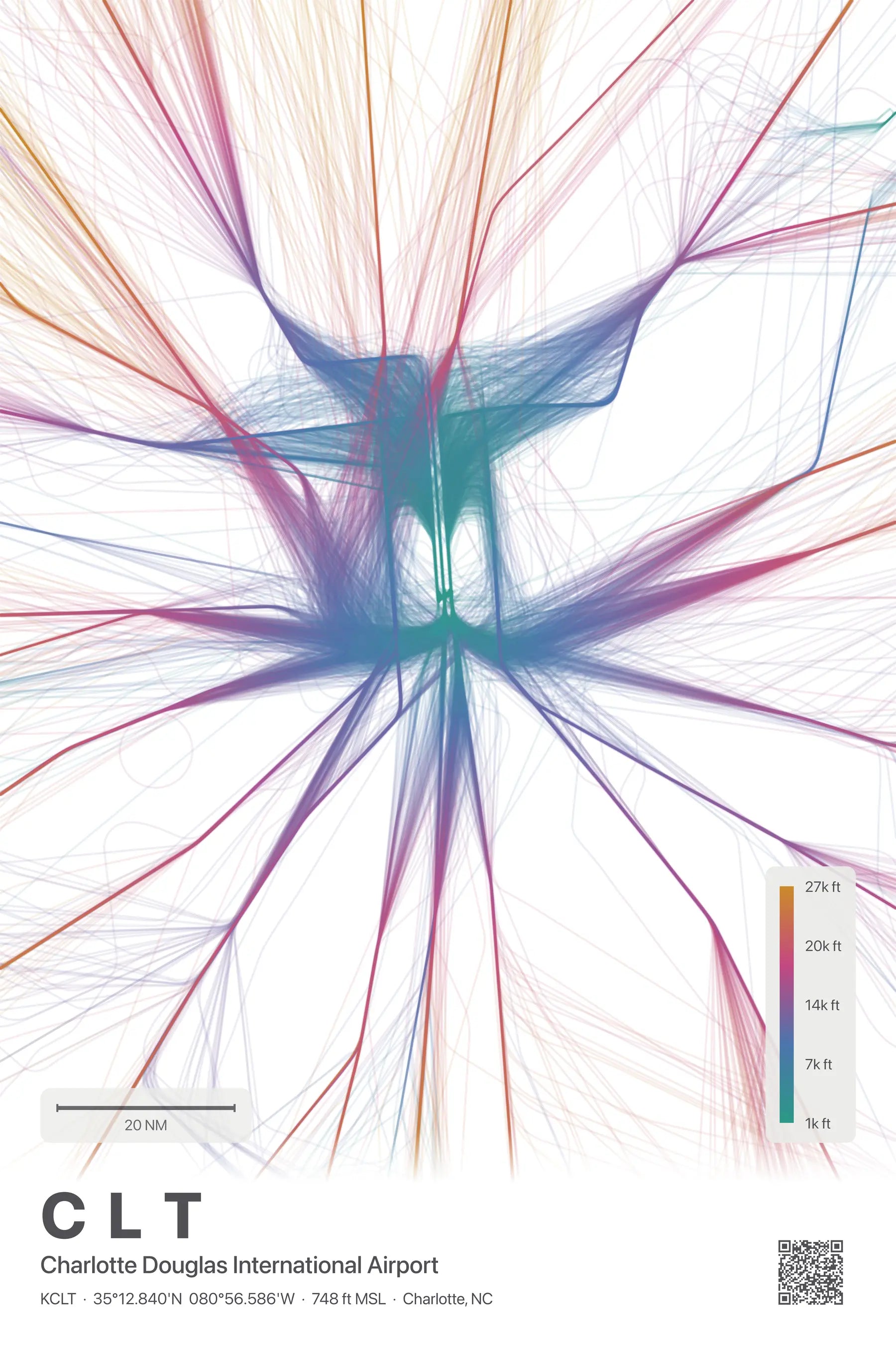 CLT flight path print — Aurora theme · Light