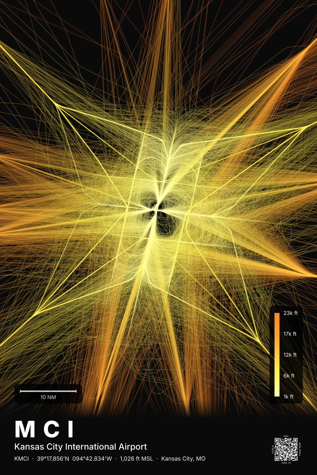 MCI flight path print — Solana theme · Dark
