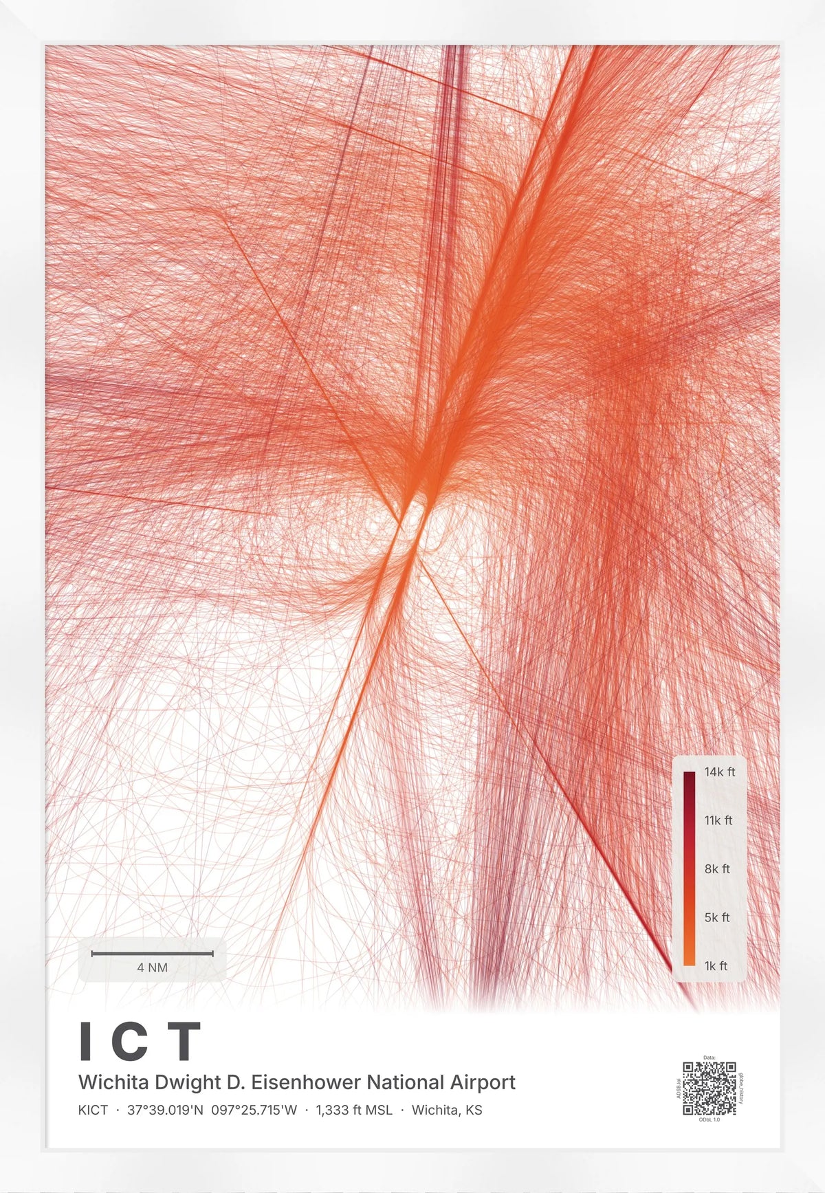 ICT flight path map — Inferno theme · Light [material:framed_white]