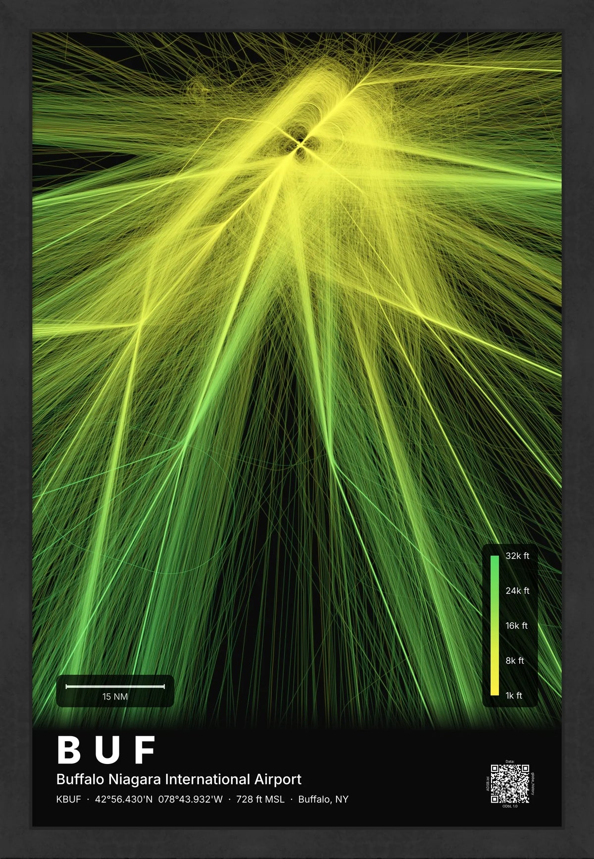 BUF flight path print — Citrus theme · Dark [material:framed_black]