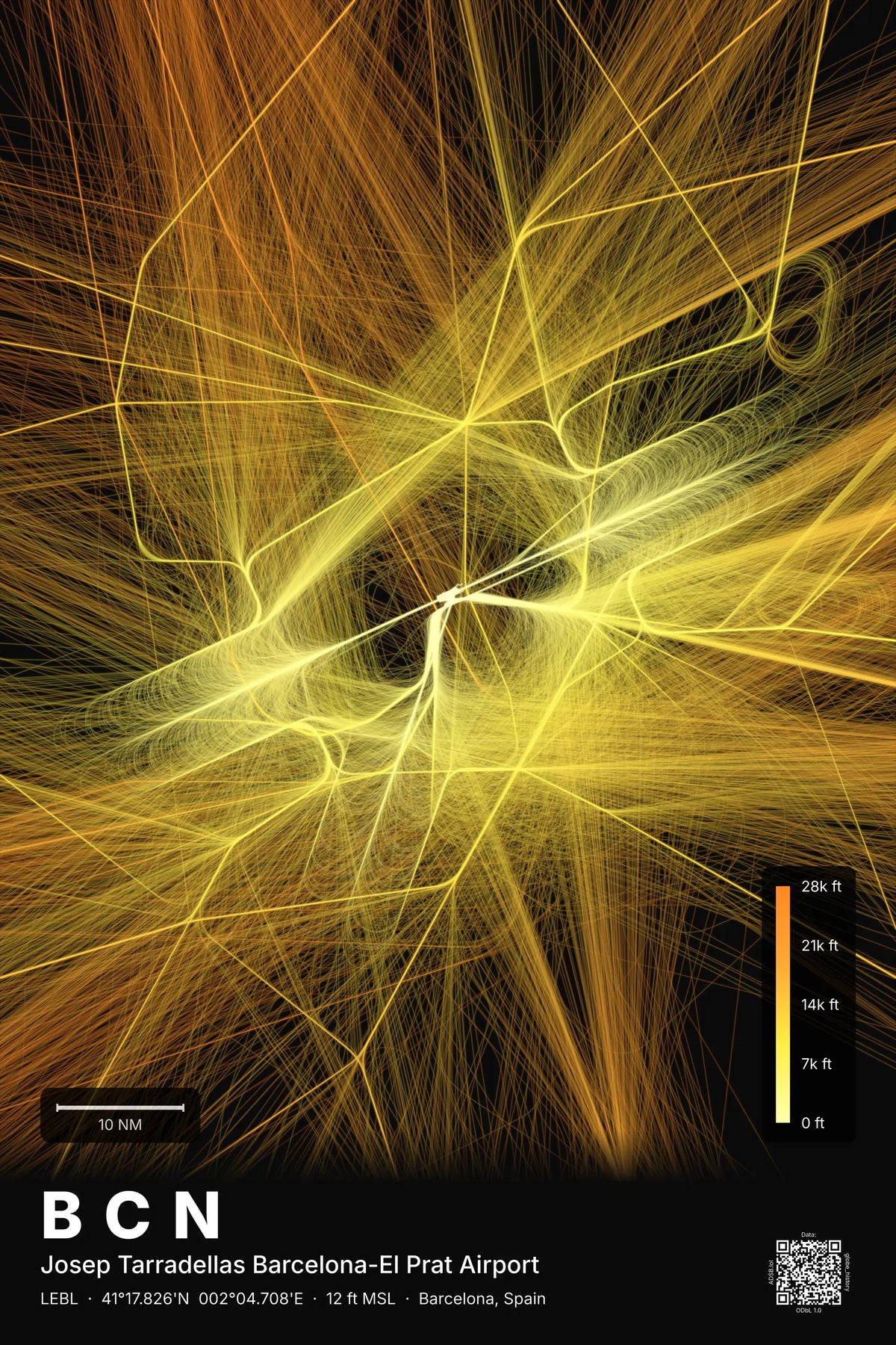 BCN flight path map — Solana theme · Dark