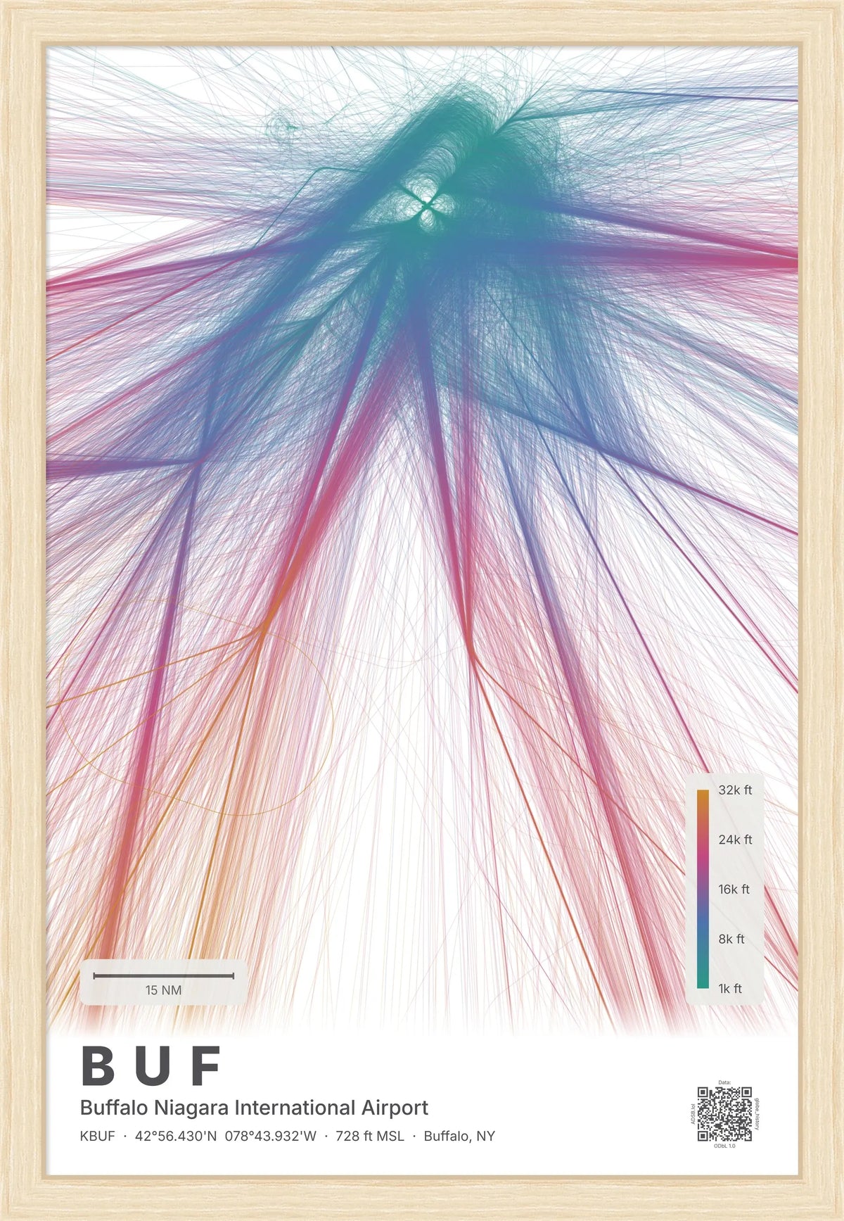 BUF flight path print — Aurora theme · Light [material:framed_natural]