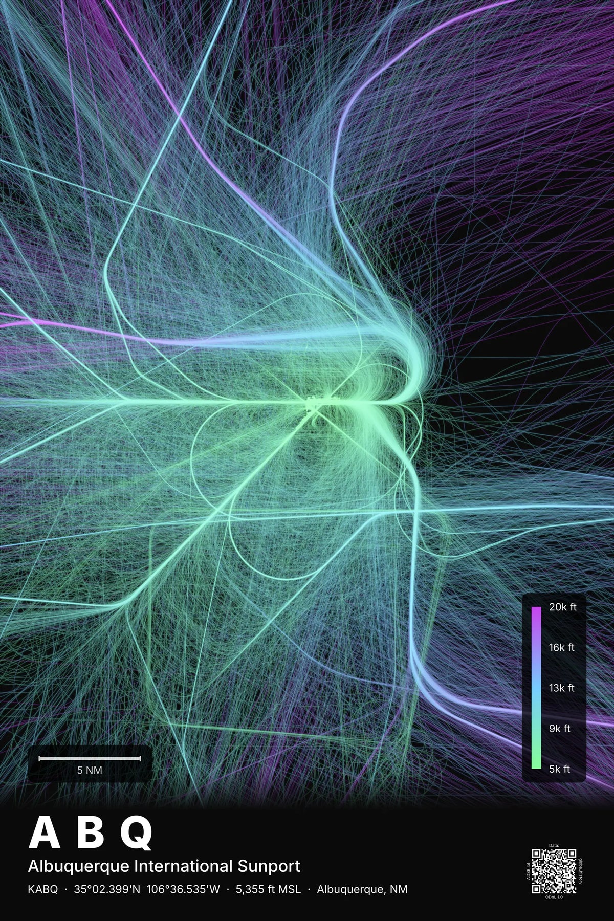 ABQ flight path map — Prism theme · Dark