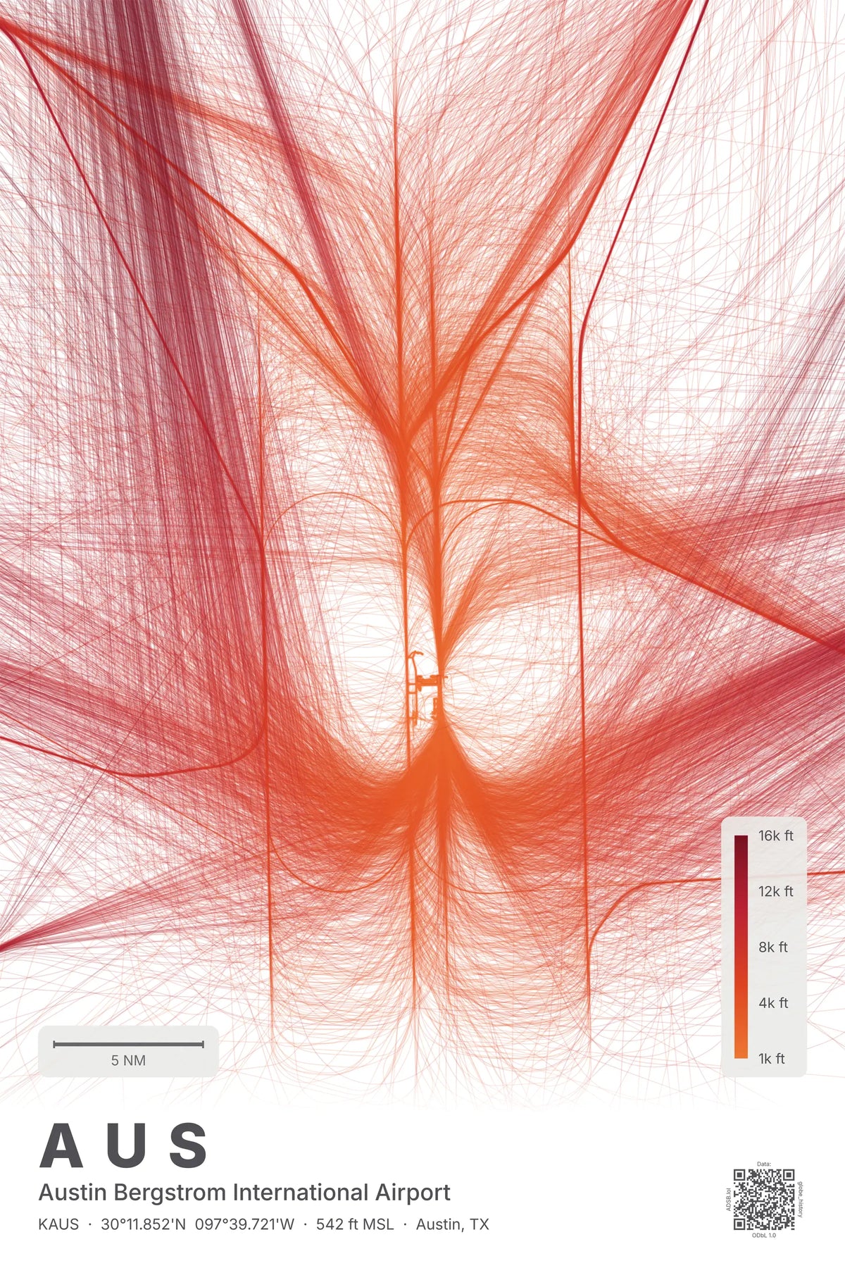 AUS flight path print — Inferno theme · Light