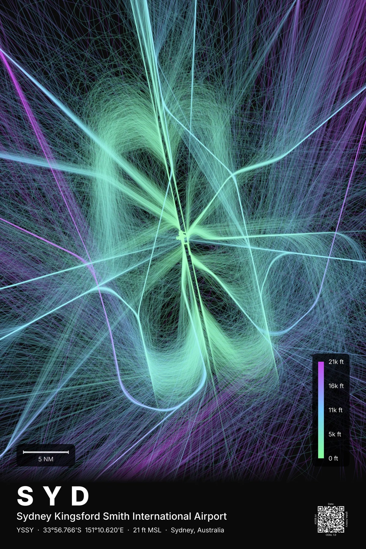 SYD flight path map — Prism theme · Dark