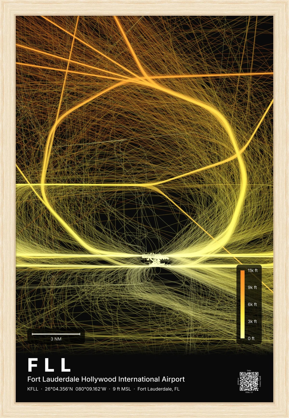 FLL flight path map — Solana theme · Dark [material:framed_natural]