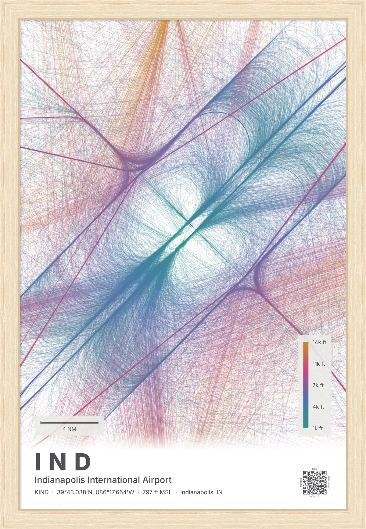 IND flight path print — Aurora theme · Light [material:framed_natural]
