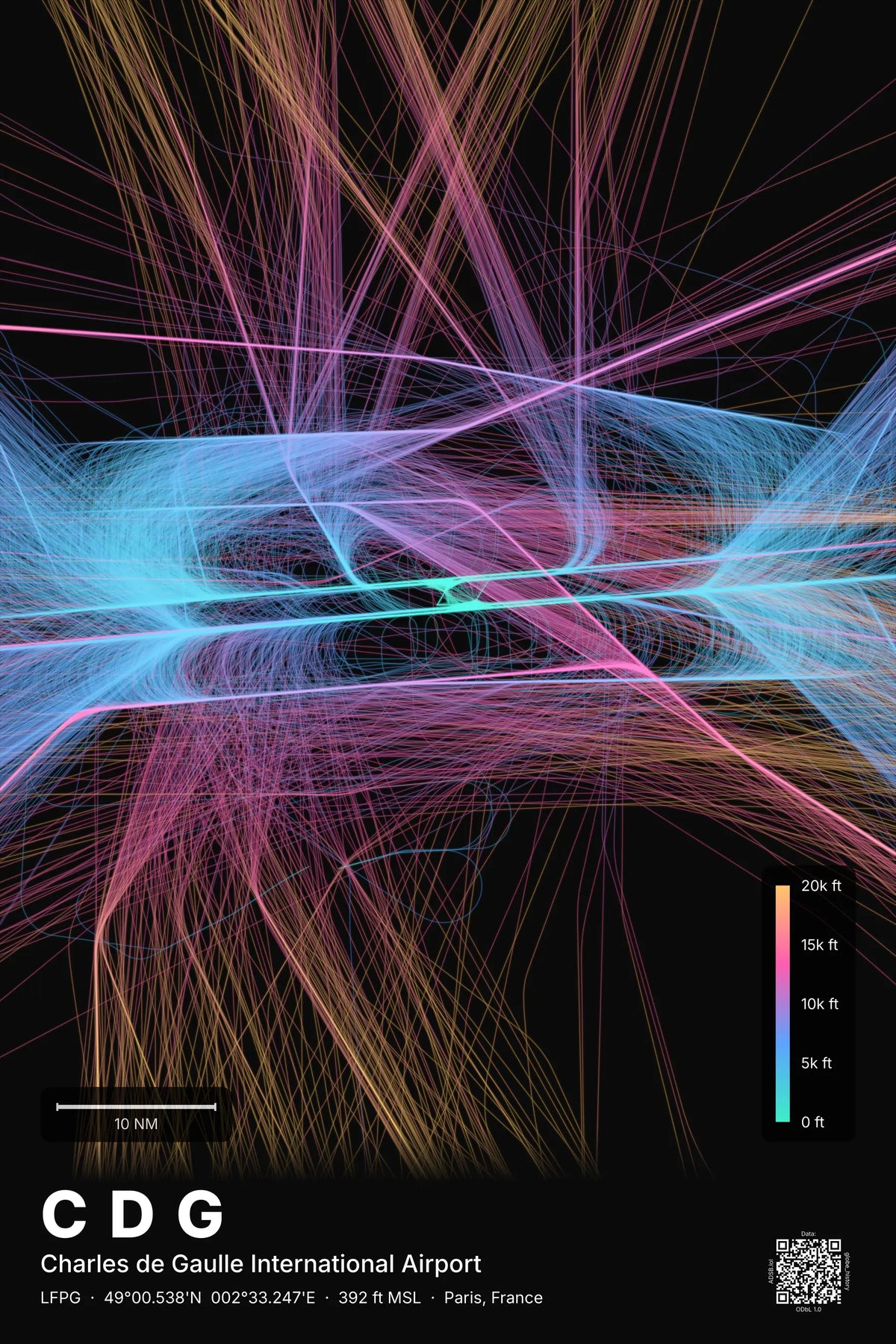CDG flight path map — Aurora theme · Dark