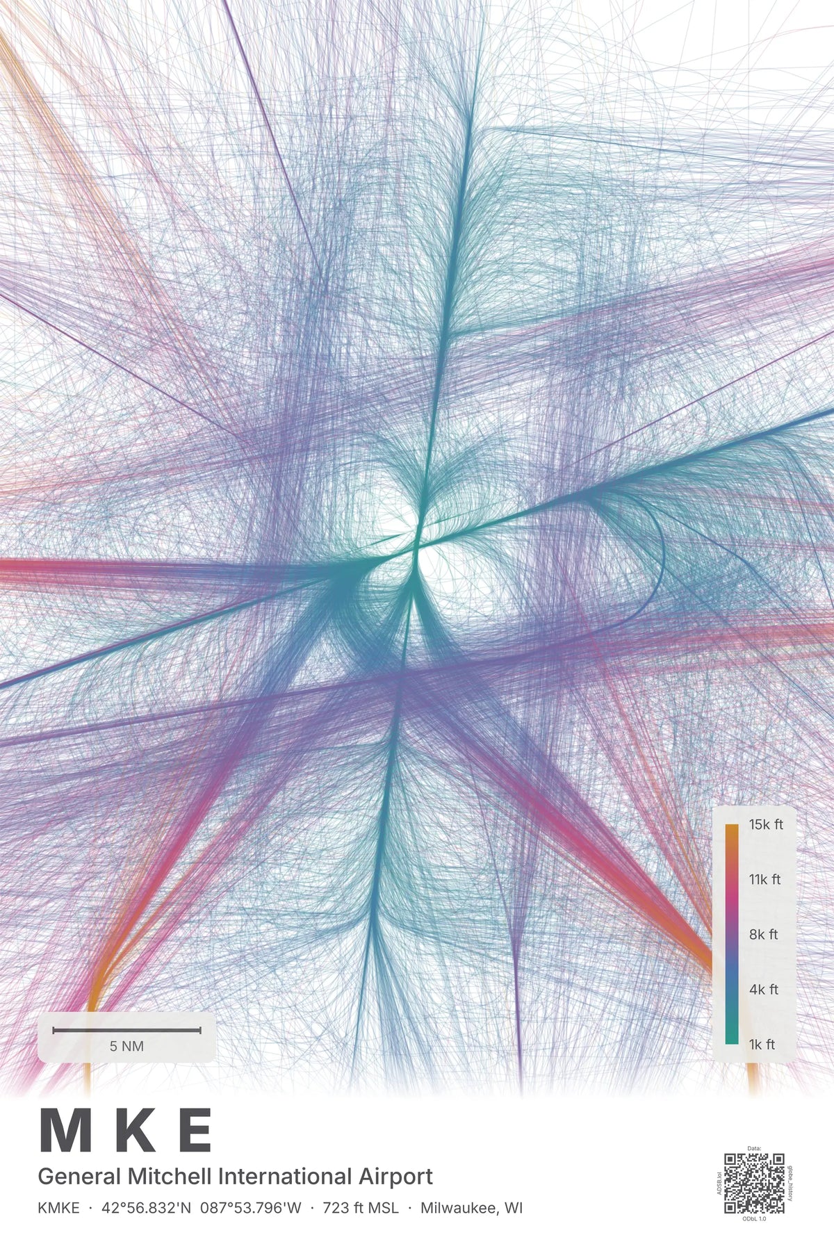 MKE flight path print — Aurora theme · Light