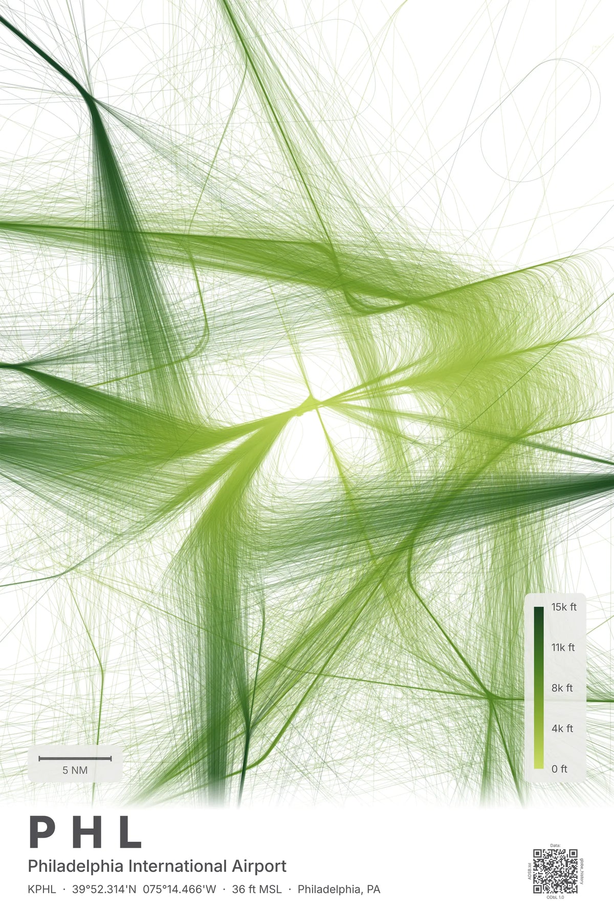 PHL flight path print — Citrus theme · Light