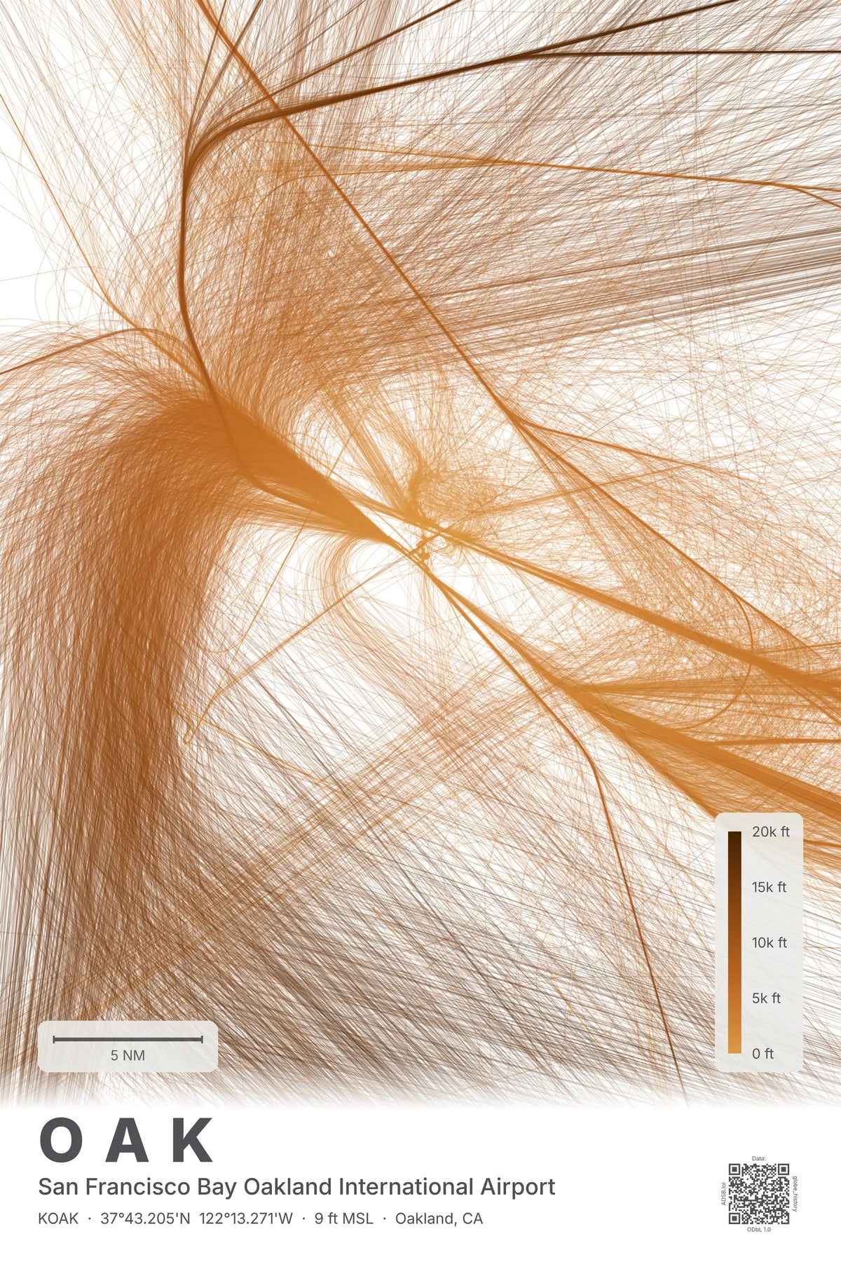 OAK flight path print — Solana theme · Light
