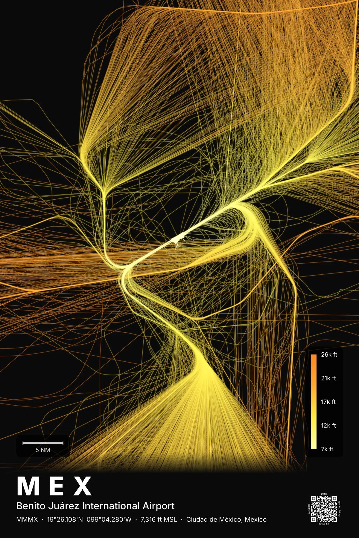 MEX flight path map — Solana theme · Dark