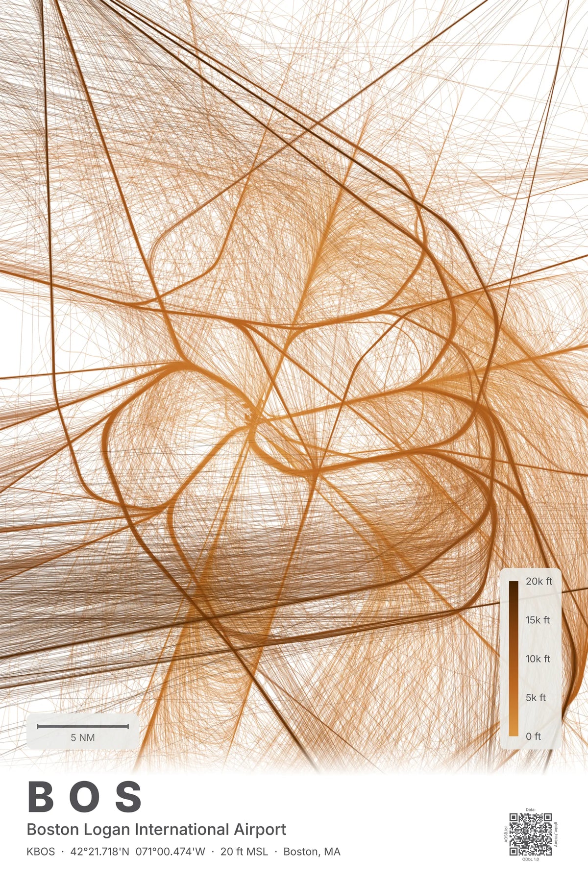 BOS flight path print — Solana theme · Light