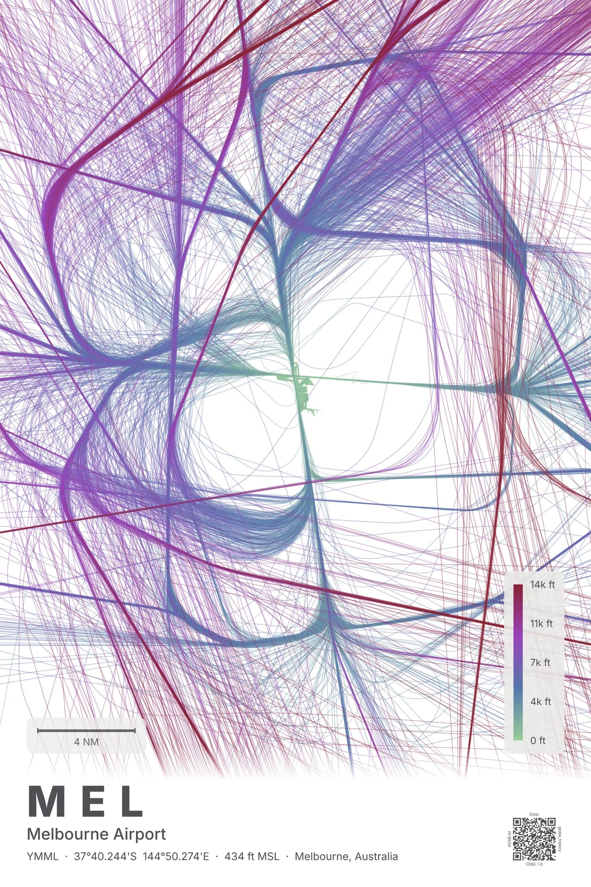 MEL flight path map — Prism theme · Light