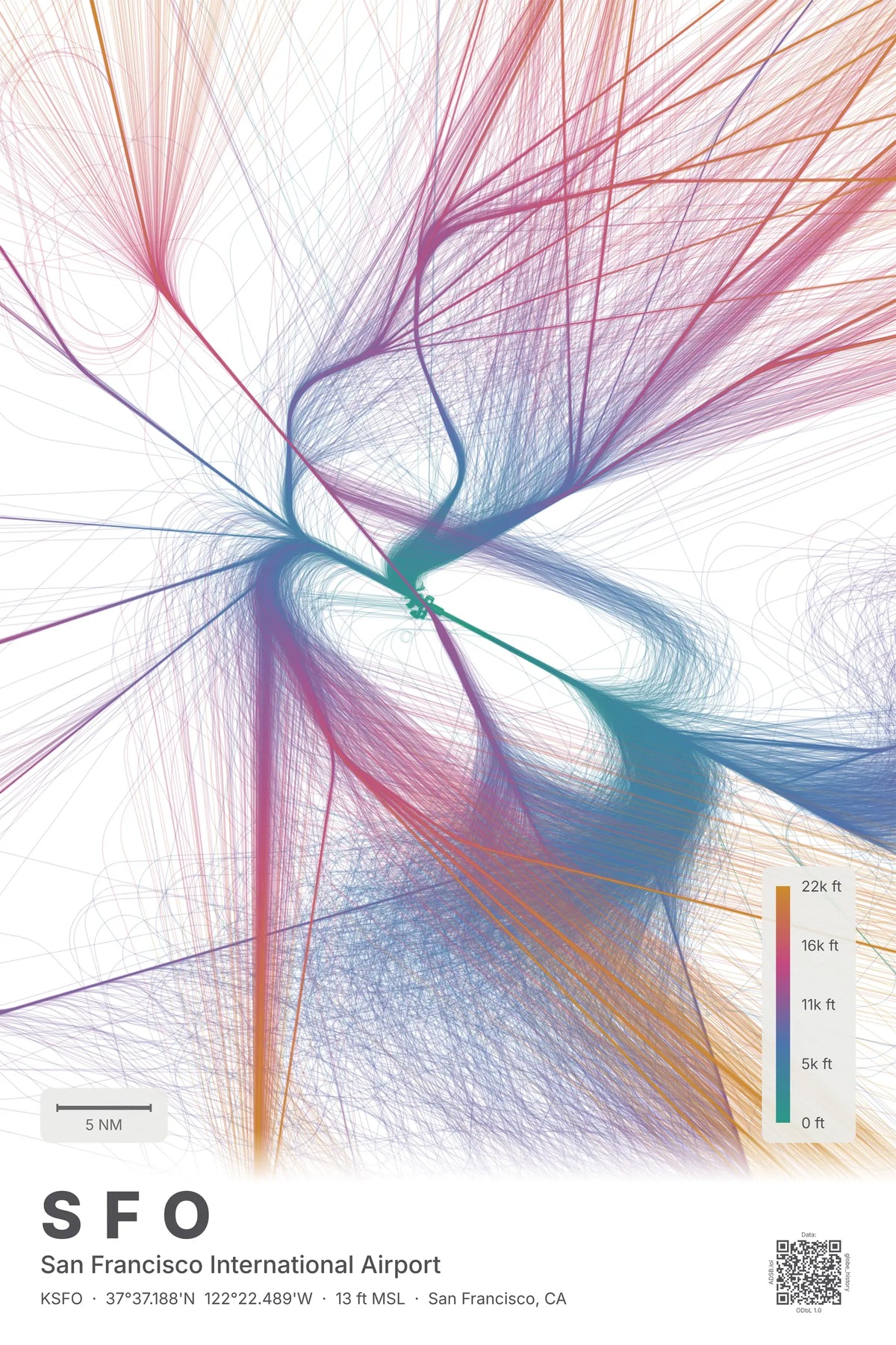 SFO flight path map — Aurora theme · Light