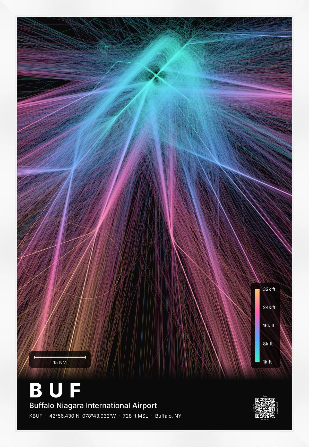 BUF flight path print — Aurora theme · Dark [material:framed_white]