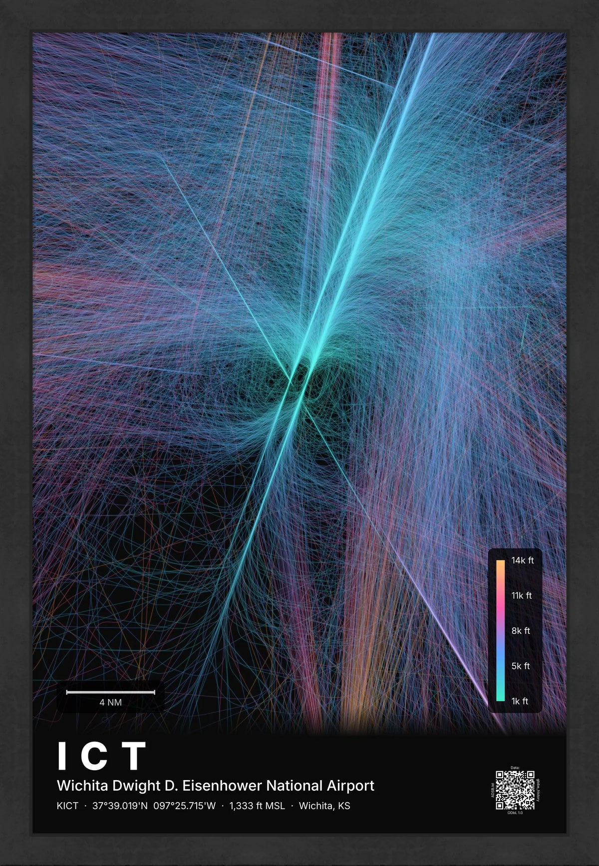 ICT flight path map — Aurora theme · Dark [material:framed_black]