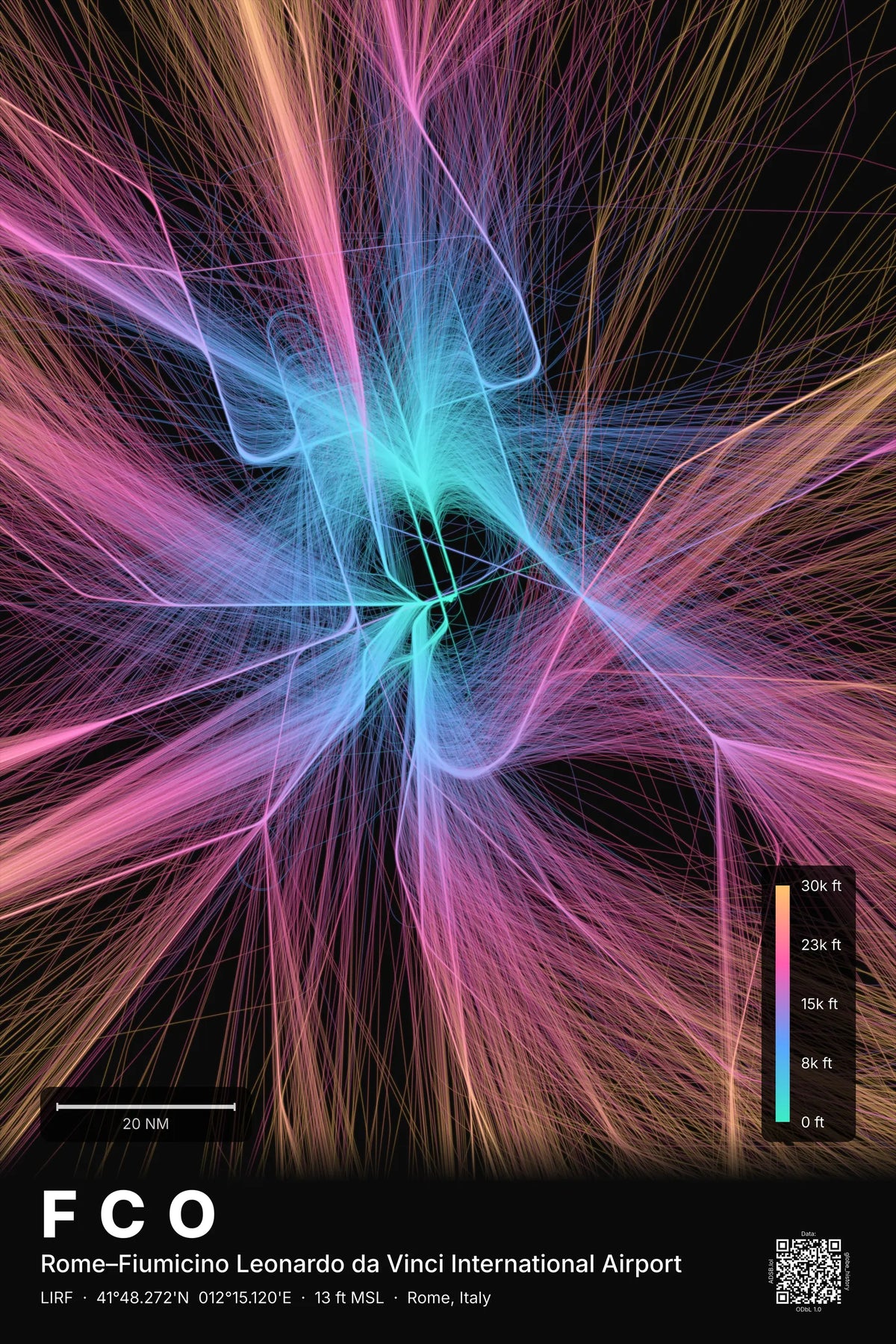FCO flight path print — Aurora theme · Dark